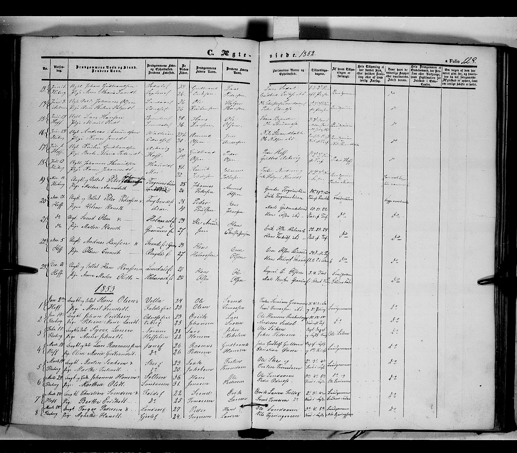 Land prestekontor, SAH/PREST-120/H/Ha/Haa/L0009: Parish register (official) no. 9, 1847-1859, p. 128