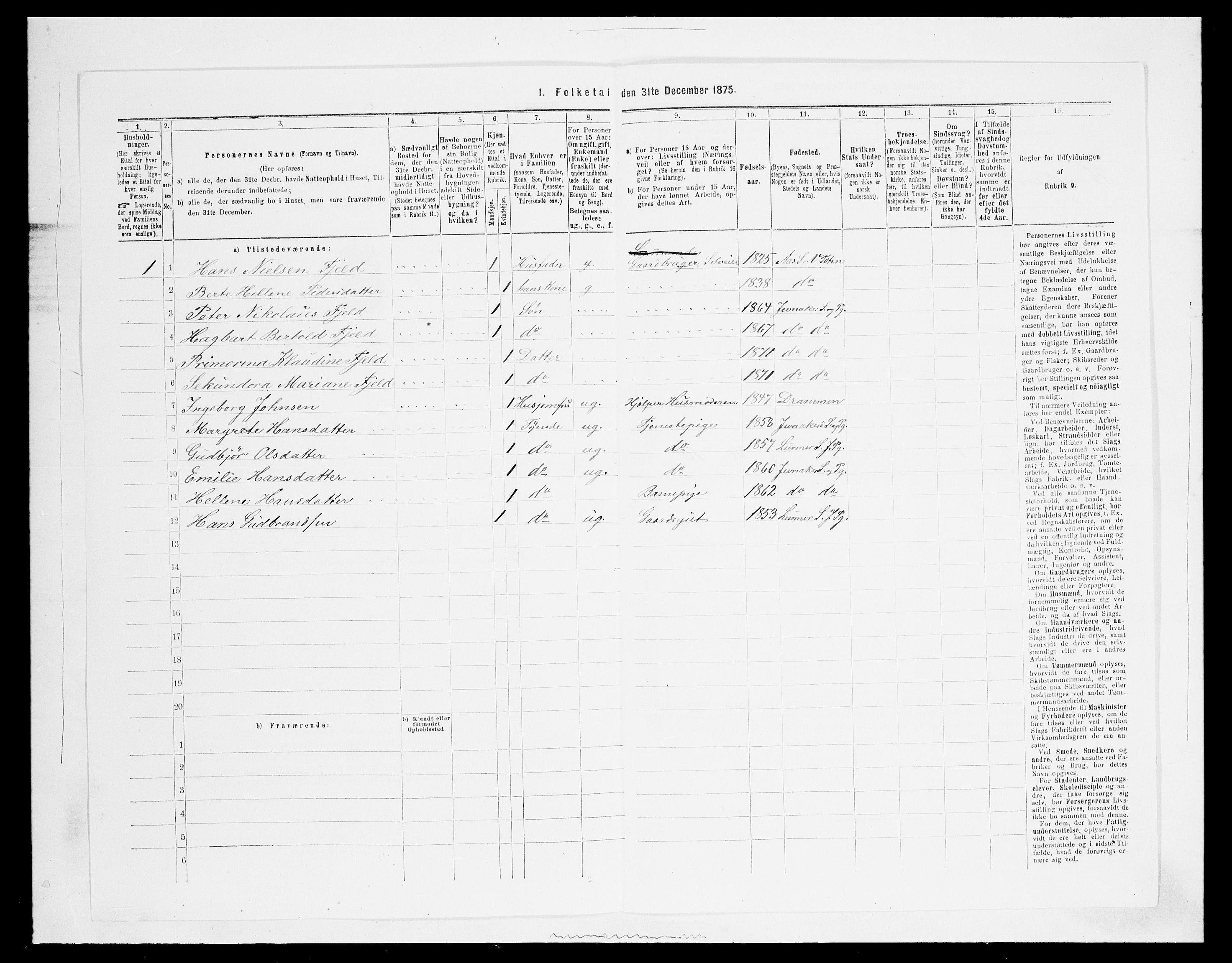 SAH, 1875 census for 0532P Jevnaker, 1875, p. 1806