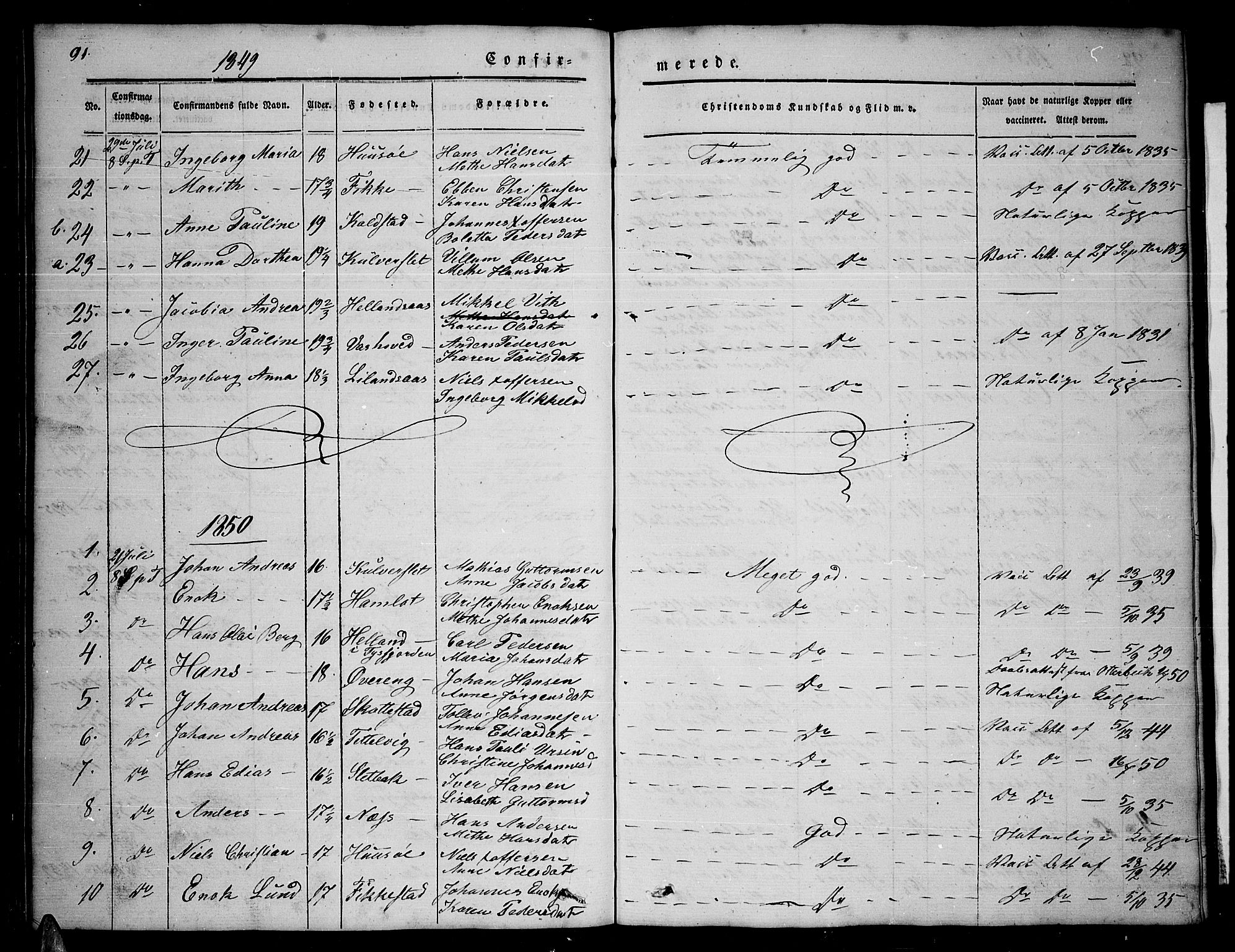 Ministerialprotokoller, klokkerbøker og fødselsregistre - Nordland, AV/SAT-A-1459/859/L0856: Parish register (copy) no. 859C02, 1843-1854, p. 91