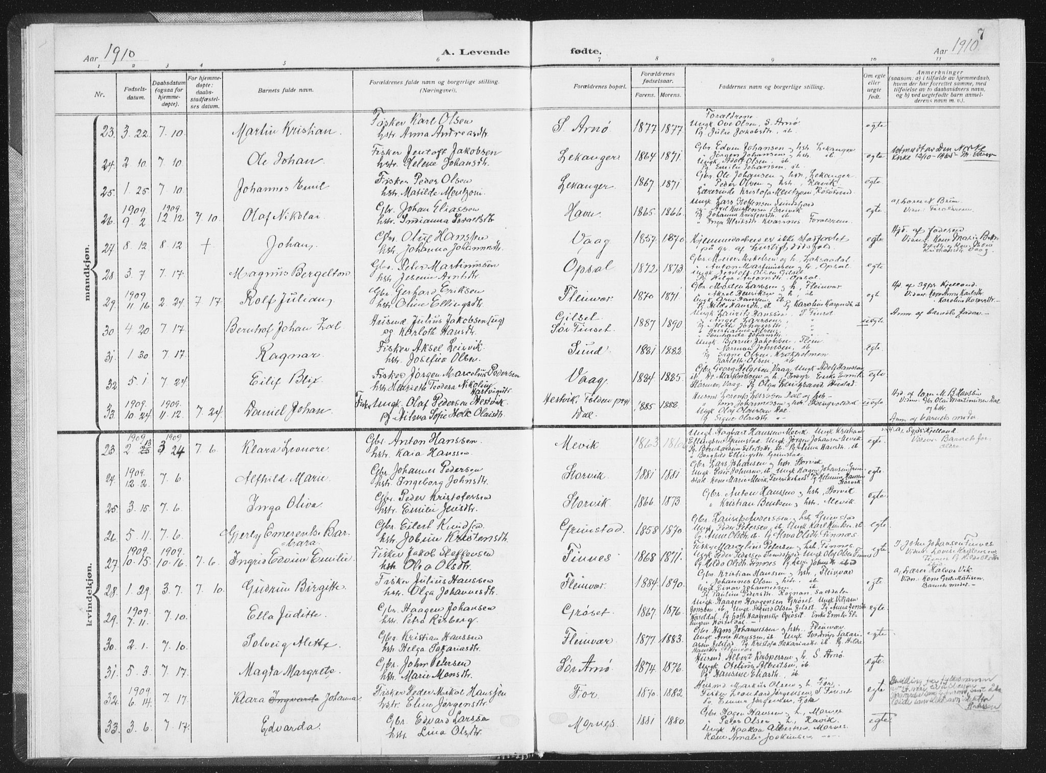 Ministerialprotokoller, klokkerbøker og fødselsregistre - Nordland, SAT/A-1459/805/L0104: Parish register (official) no. 805A09, 1909-1926, p. 7