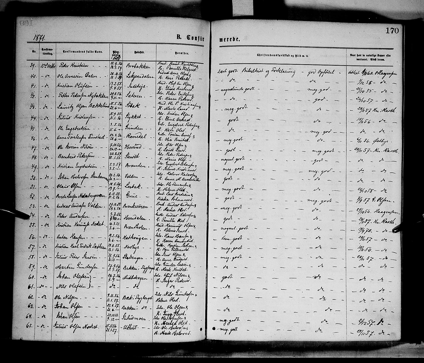 Elverum prestekontor, AV/SAH-PREST-044/H/Ha/Haa/L0011: Parish register (official) no. 11, 1869-1879, p. 170