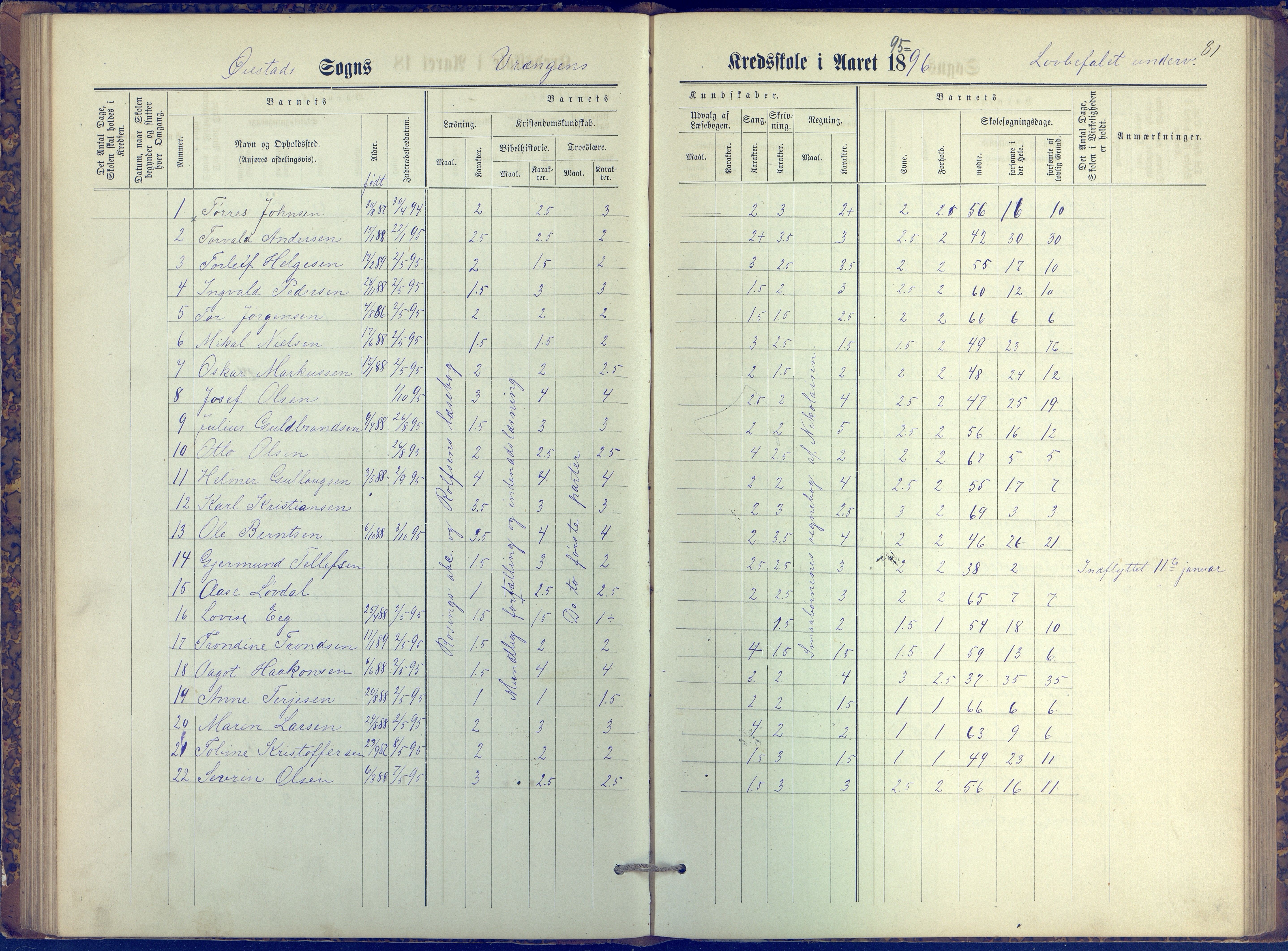 Øyestad kommune frem til 1979, AAKS/KA0920-PK/06/06K/L0006: Protokoll, 1881-1894, p. 81