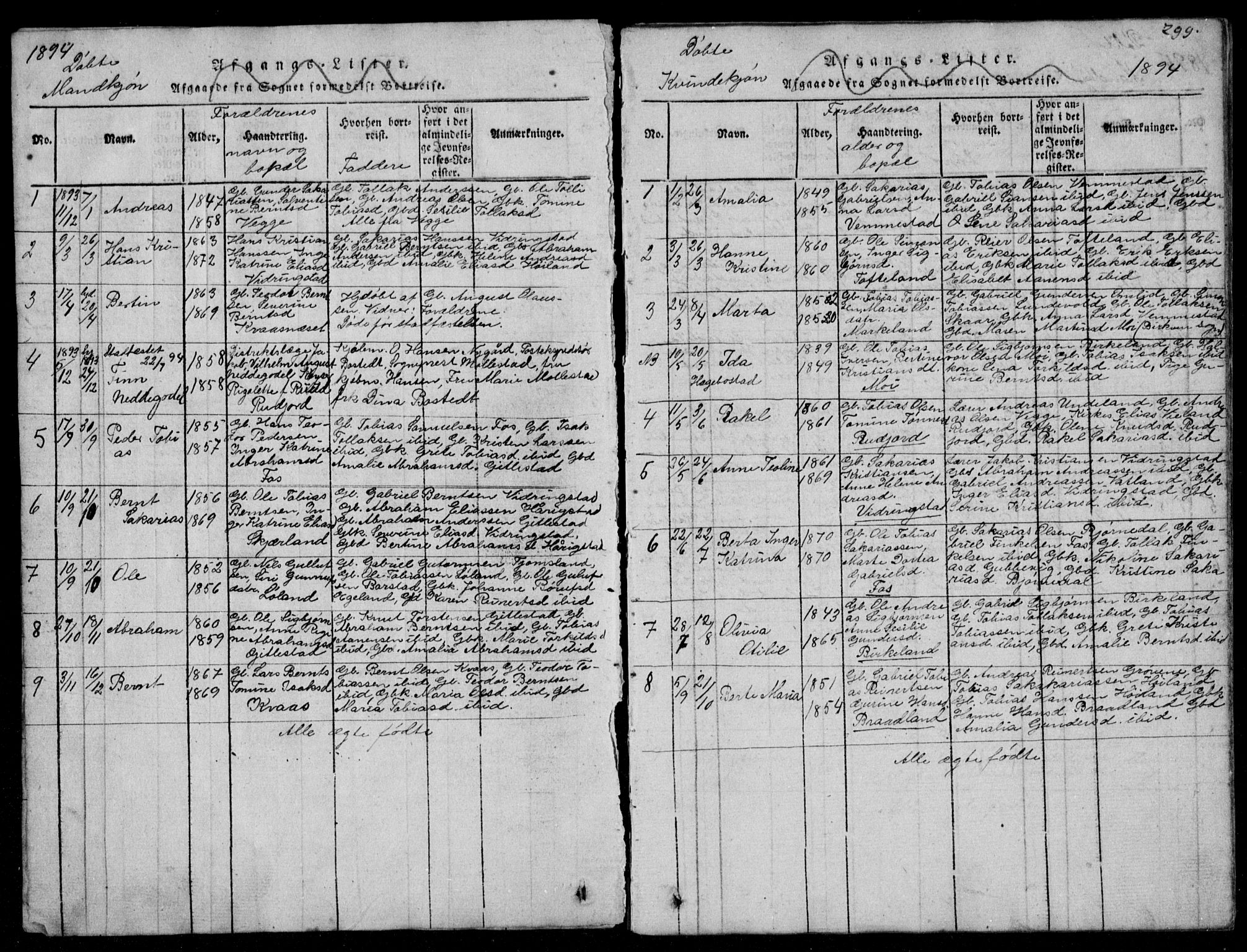 Lyngdal sokneprestkontor, AV/SAK-1111-0029/F/Fb/Fbb/L0001: Parish register (copy) no. B 1, 1816-1900, p. 299