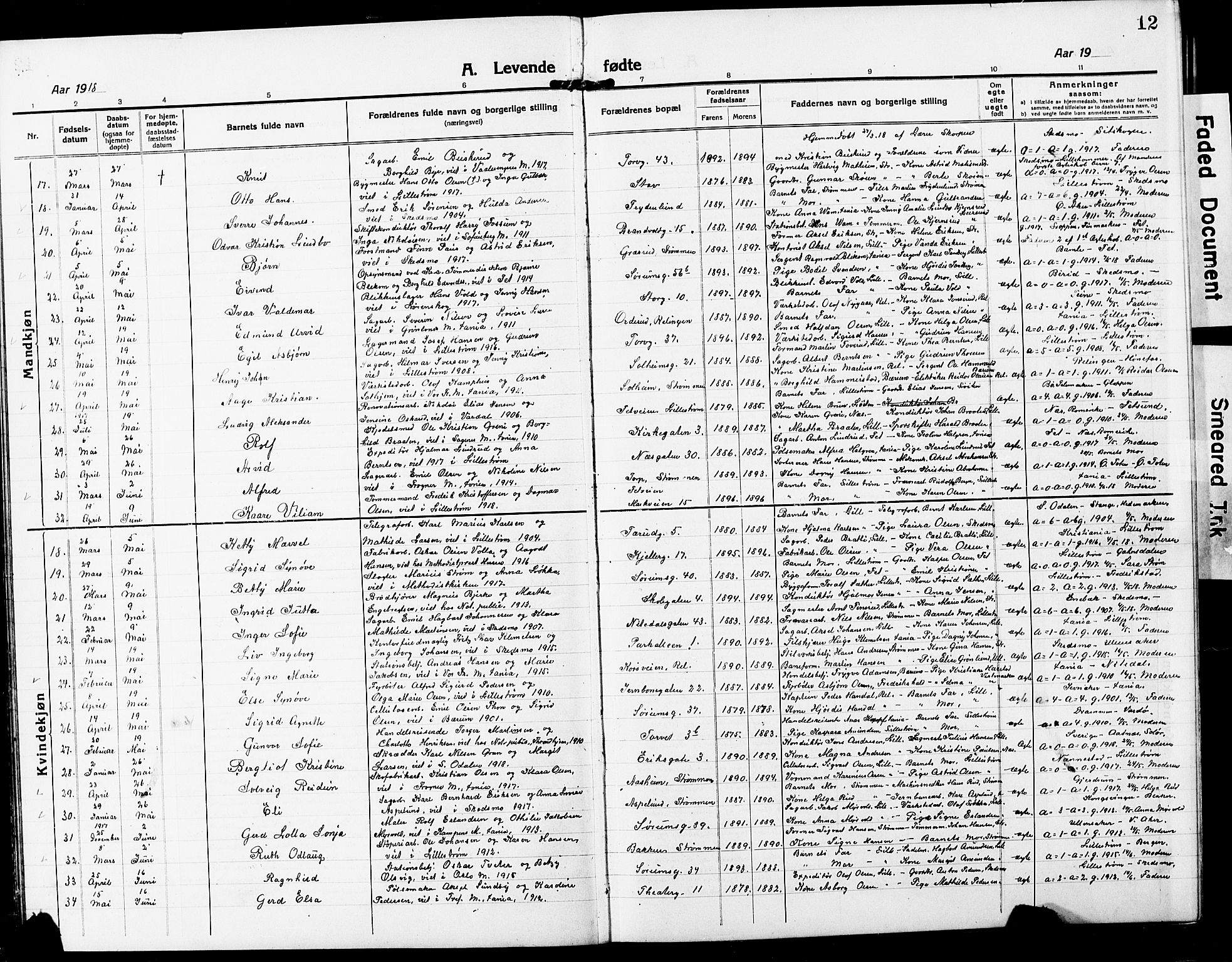 Skedsmo prestekontor Kirkebøker, AV/SAO-A-10033a/G/Gc/L0002: Parish register (copy) no. III 2, 1917-1931, p. 12