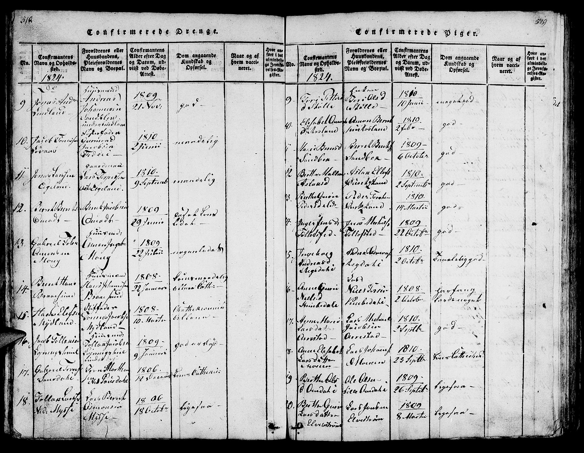 Sokndal sokneprestkontor, SAST/A-101808: Parish register (copy) no. B 1, 1815-1848, p. 518-519