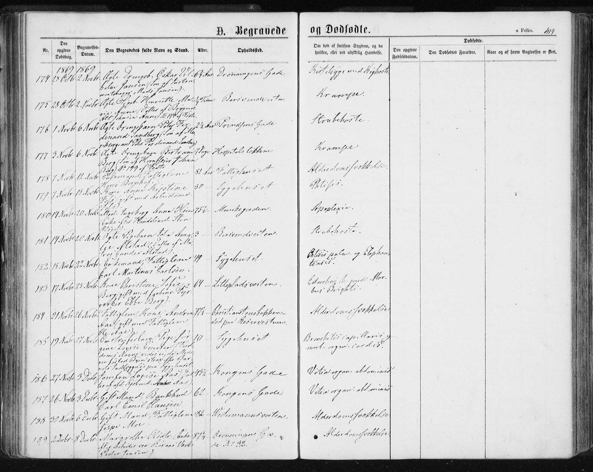 Ministerialprotokoller, klokkerbøker og fødselsregistre - Sør-Trøndelag, SAT/A-1456/601/L0055: Parish register (official) no. 601A23, 1866-1877, p. 419