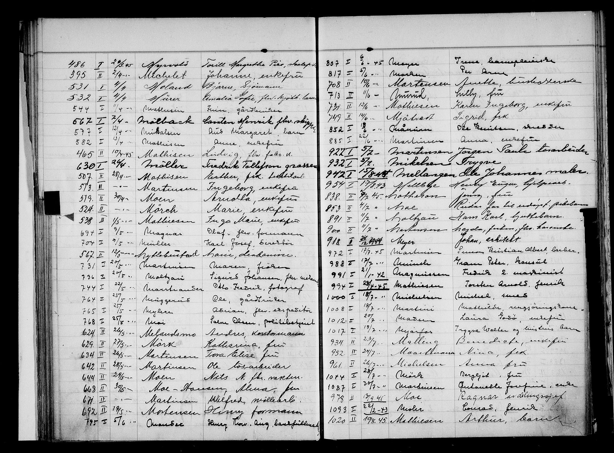 Oslo skifterett, AV/SAO-A-10383/F/Fa/Faa/L0045: Register til dødsfallsprotokollene, 1945