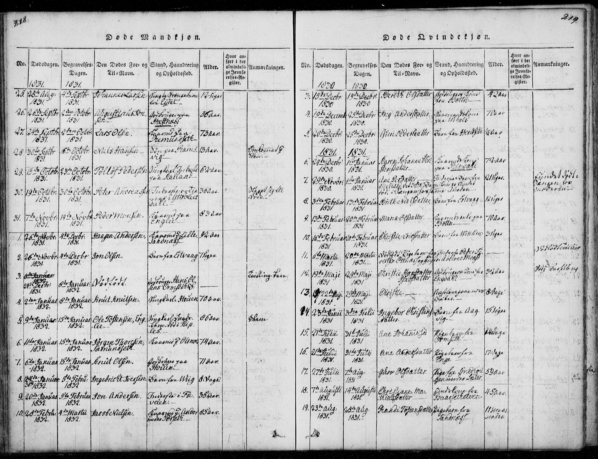 Ministerialprotokoller, klokkerbøker og fødselsregistre - Møre og Romsdal, AV/SAT-A-1454/578/L0903: Parish register (official) no. 578A02, 1819-1838, p. 218-219