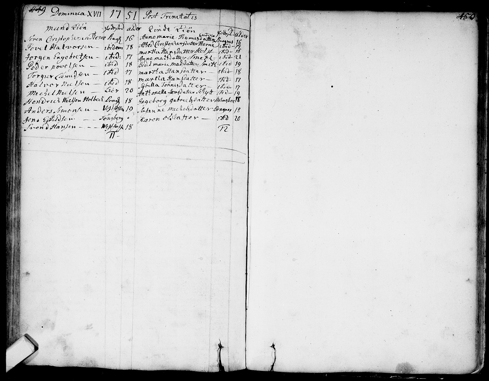 Bragernes kirkebøker, SAKO/A-6/F/Fa/L0004: Parish register (official) no. I 4, 1734-1759, p. 449-450