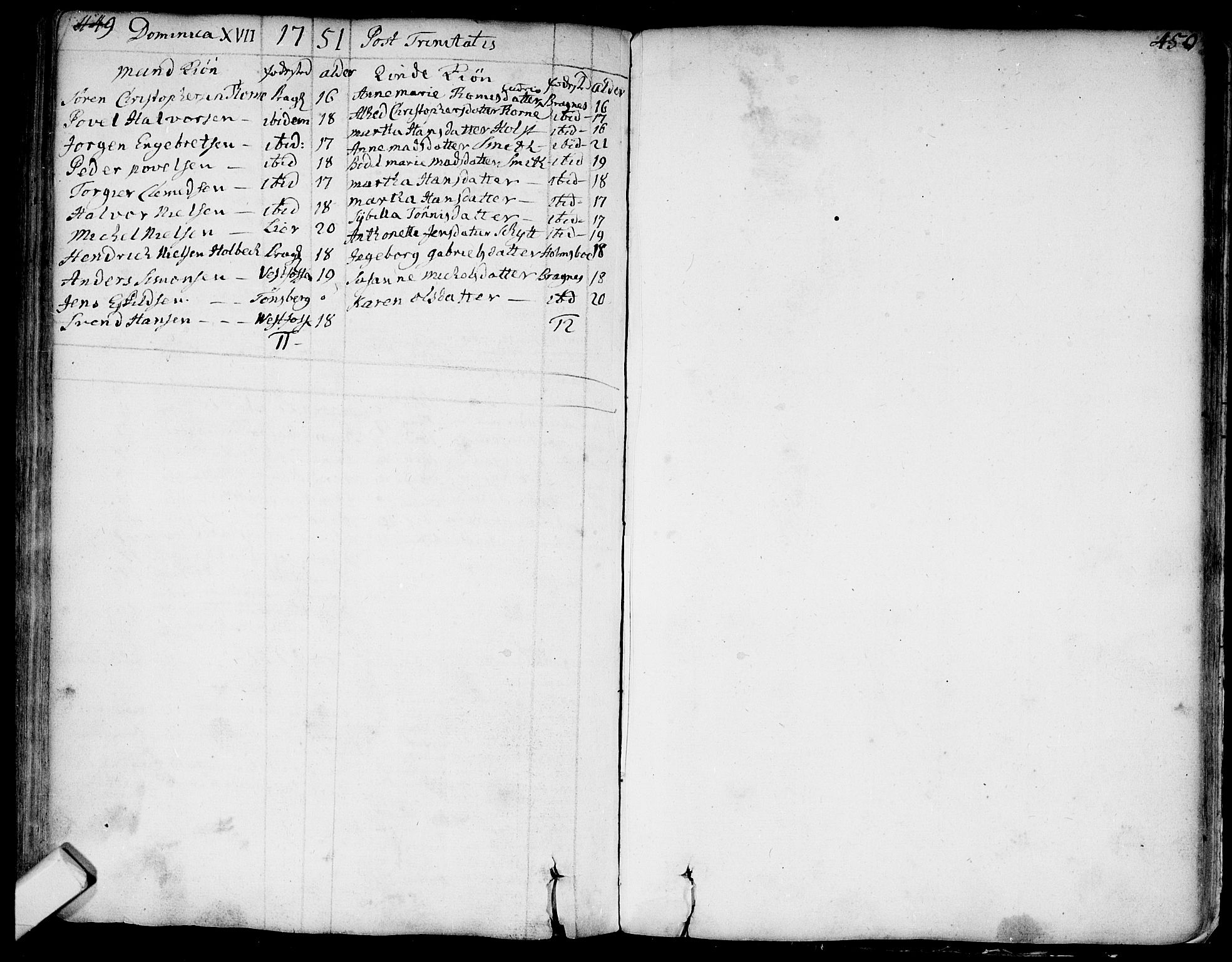 Bragernes kirkebøker, AV/SAKO-A-6/F/Fa/L0004: Parish register (official) no. I 4, 1734-1759, p. 449-450