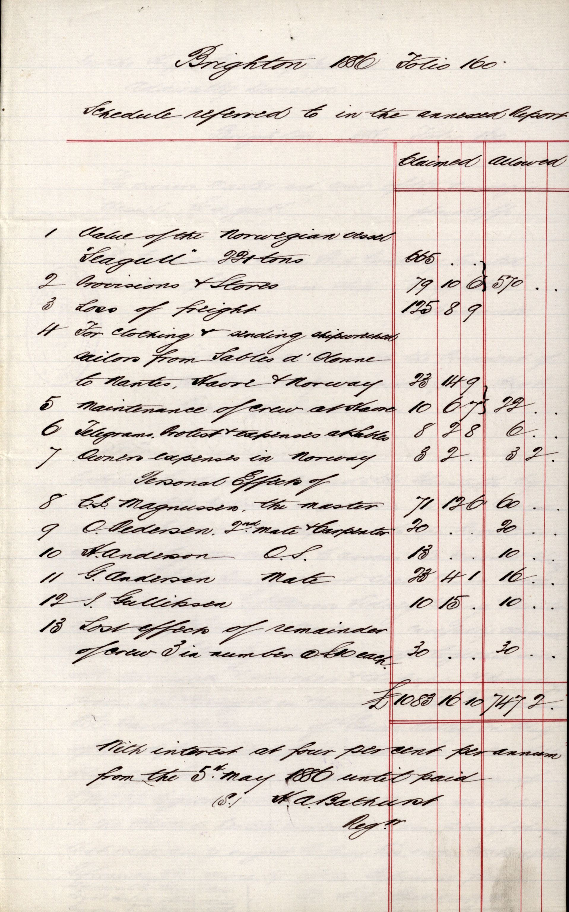 Pa 63 - Østlandske skibsassuranceforening, VEMU/A-1079/G/Ga/L0019/0009: Havaridokumenter / Føyenland, Glengairn, Granfos, Seagull, 1886, p. 33