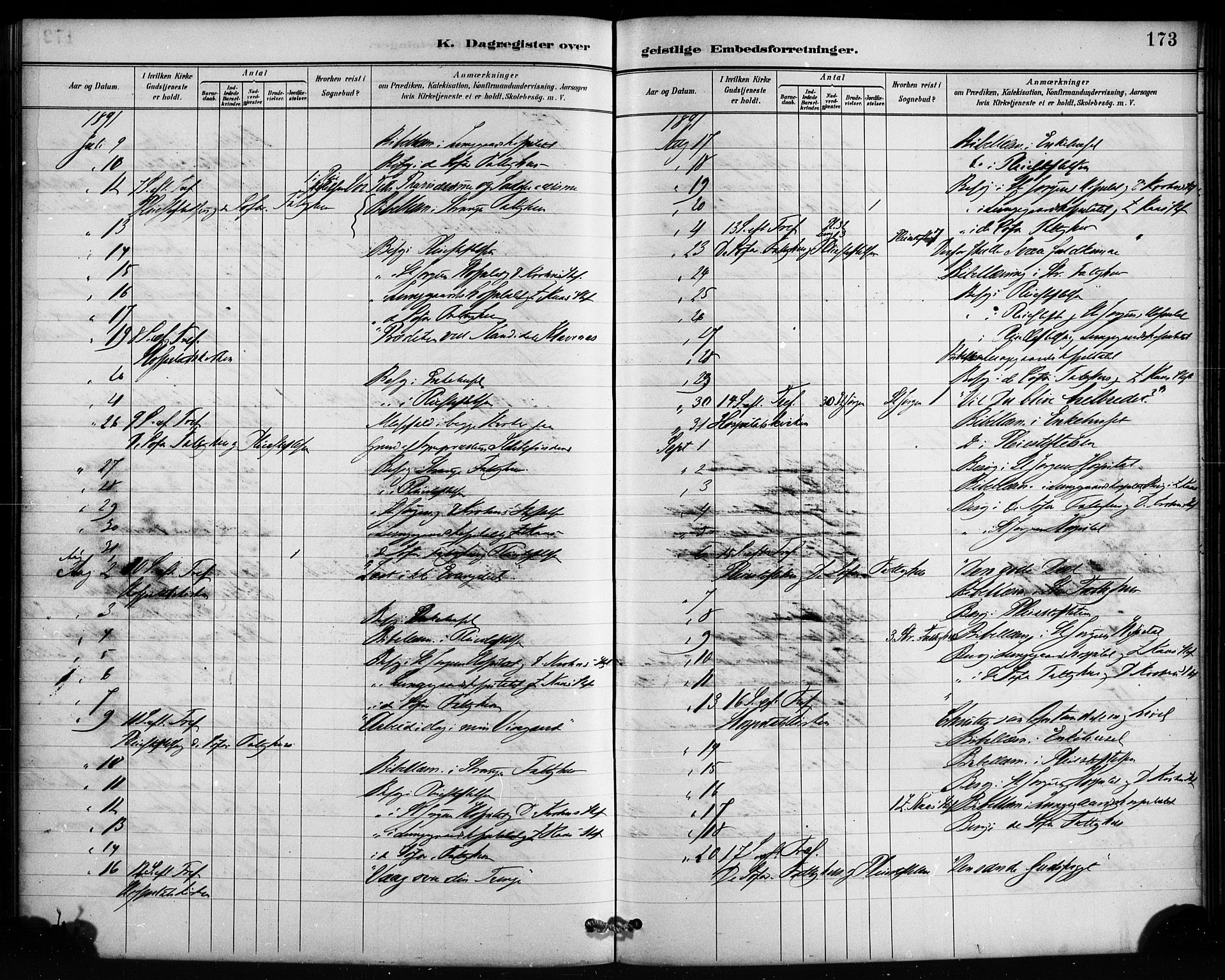 St. Jørgens hospital og Årstad sokneprestembete, AV/SAB-A-99934: Parish register (official) no. A 13, 1886-1906, p. 173