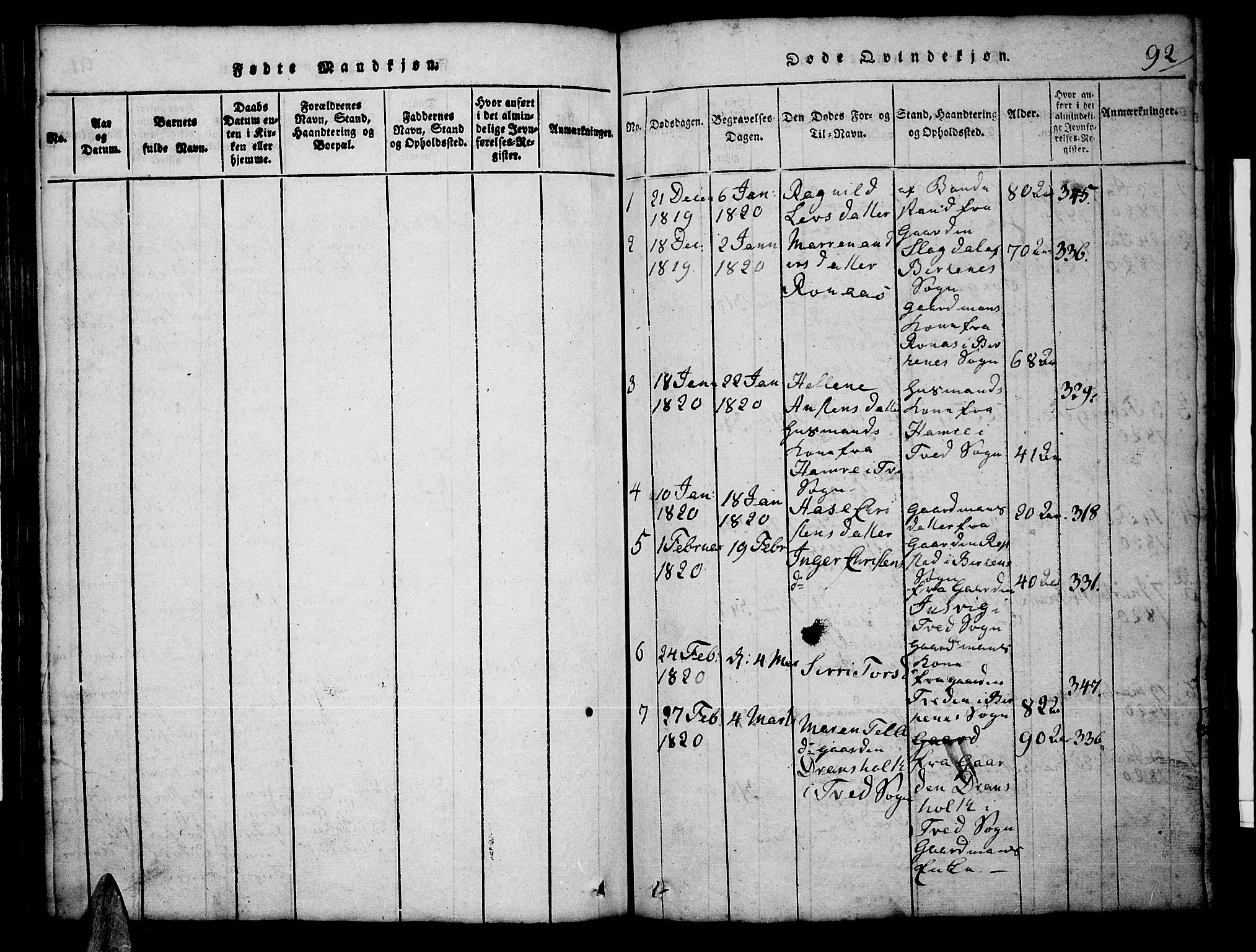 Tveit sokneprestkontor, AV/SAK-1111-0043/F/Fb/L0001: Parish register (copy) no. B 1, 1820-1834, p. 92