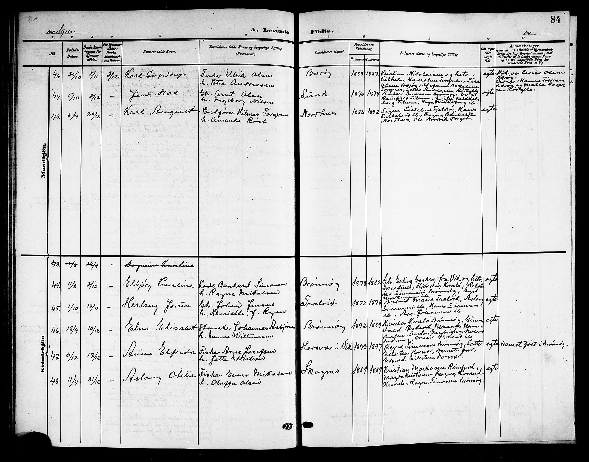 Ministerialprotokoller, klokkerbøker og fødselsregistre - Nordland, AV/SAT-A-1459/813/L0214: Parish register (copy) no. 813C06, 1904-1917, p. 84