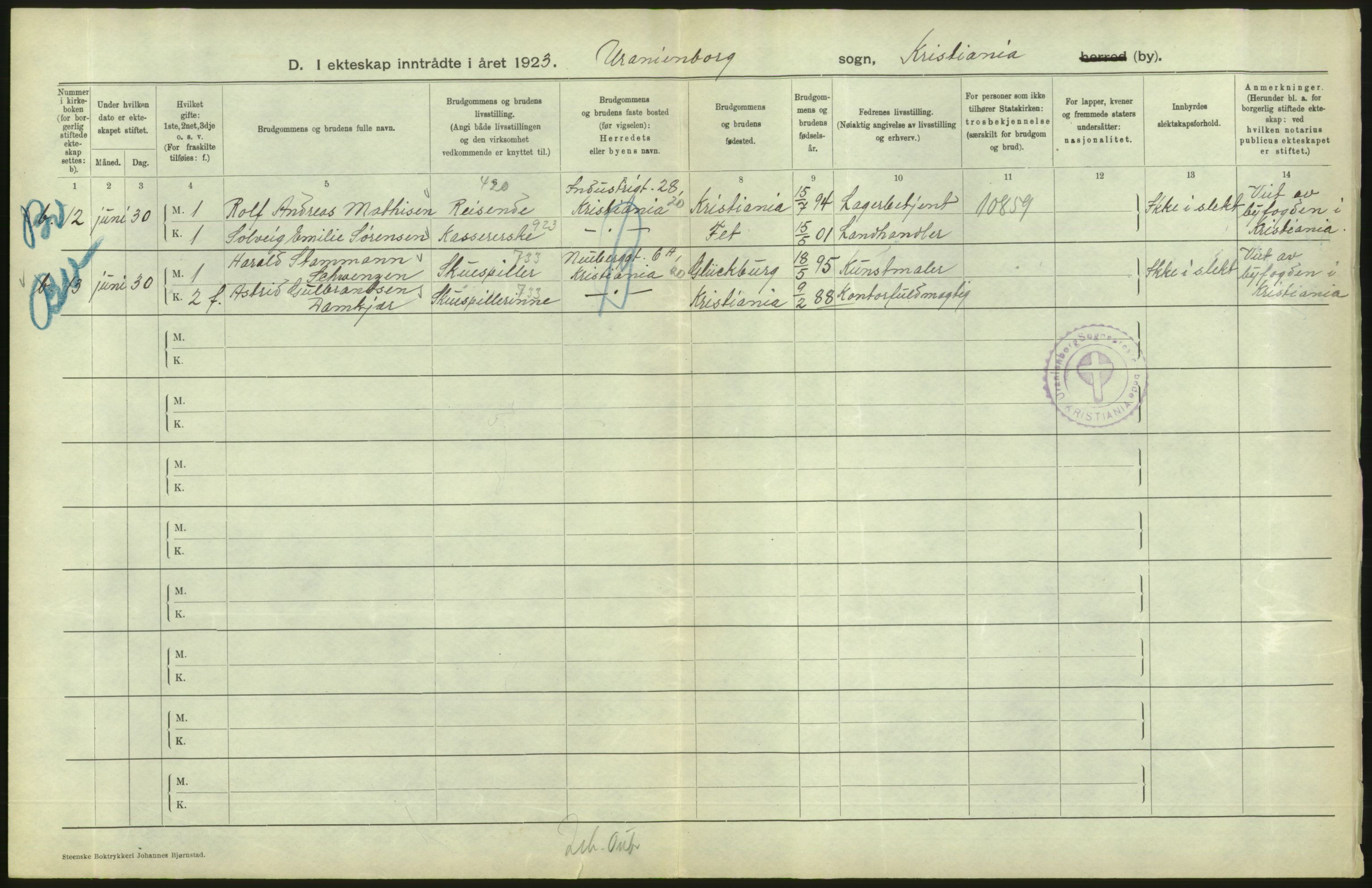 Statistisk sentralbyrå, Sosiodemografiske emner, Befolkning, AV/RA-S-2228/D/Df/Dfc/Dfcc/L0008: Kristiania: Gifte, 1923, p. 254