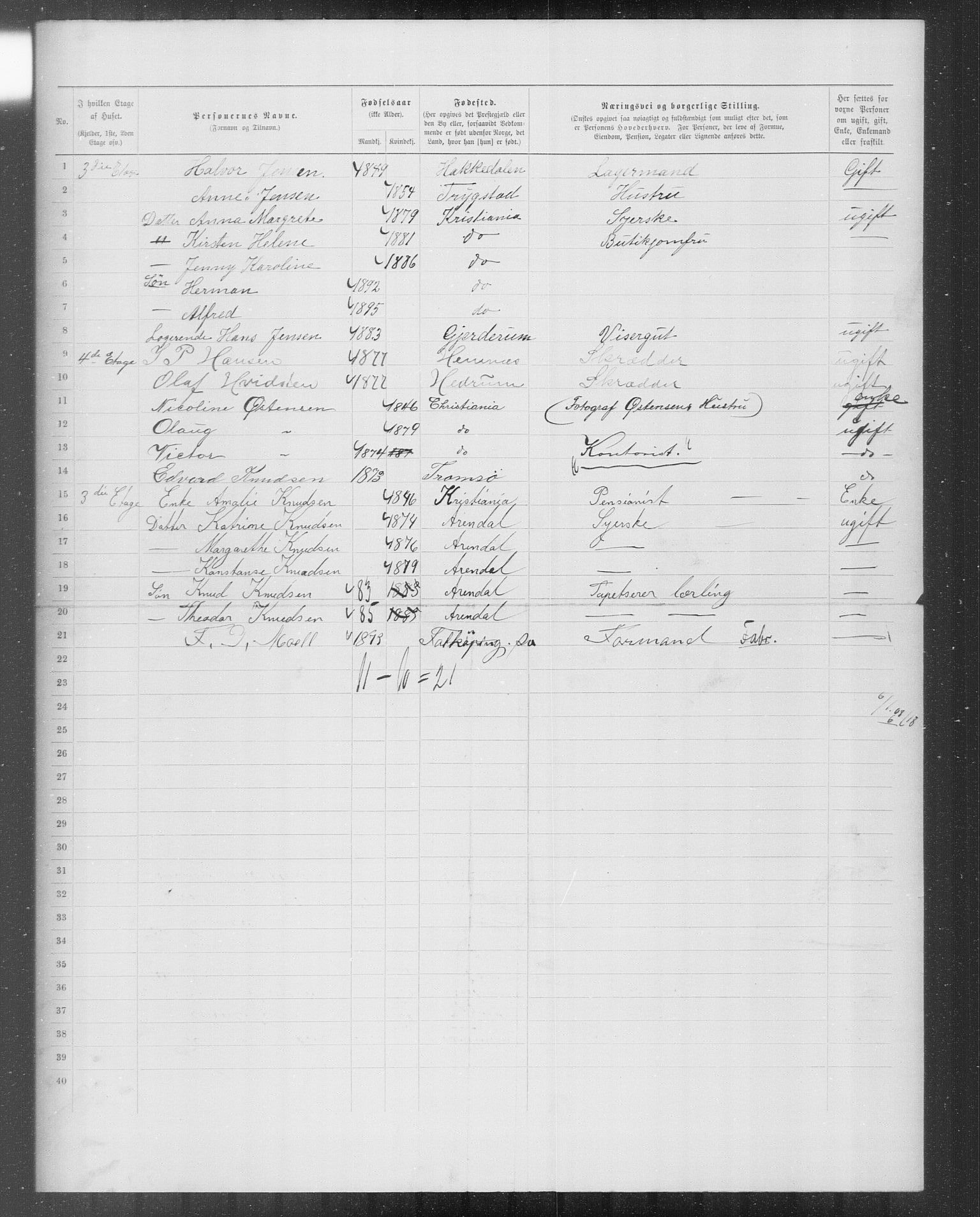 OBA, Municipal Census 1899 for Kristiania, 1899, p. 10124