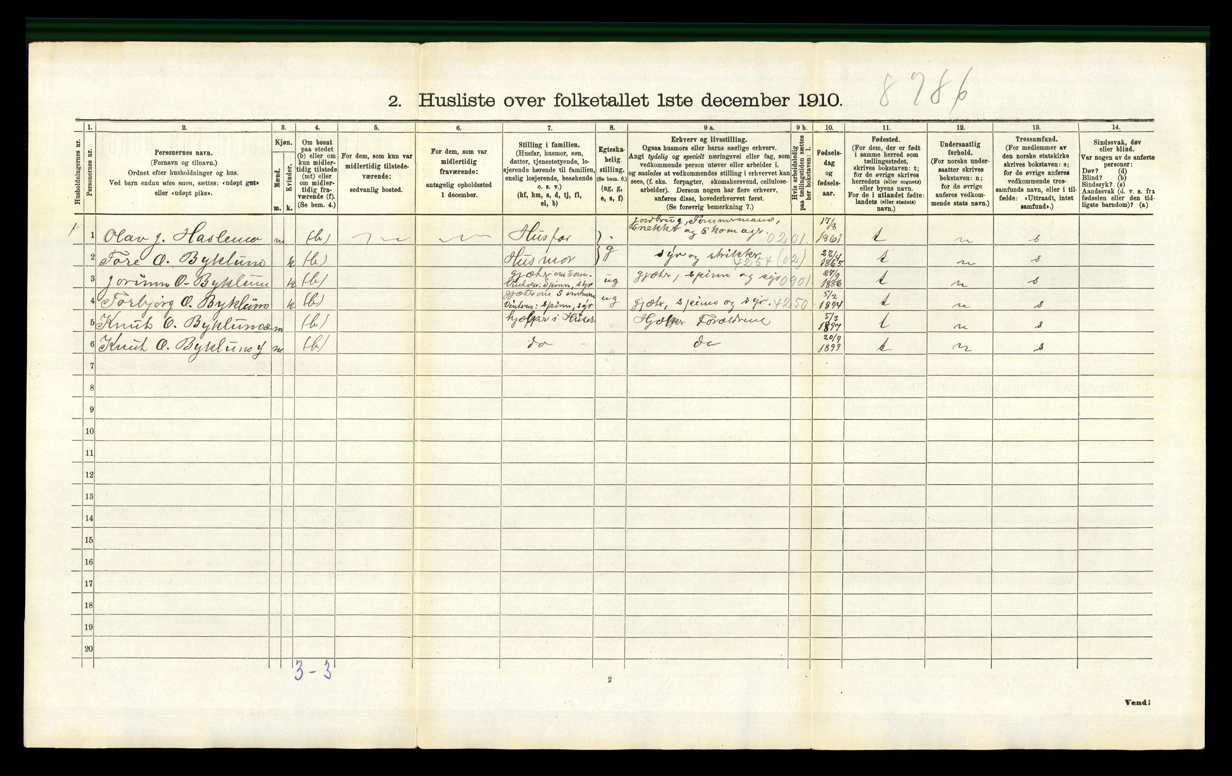 RA, 1910 census for Bykle, 1910, p. 144