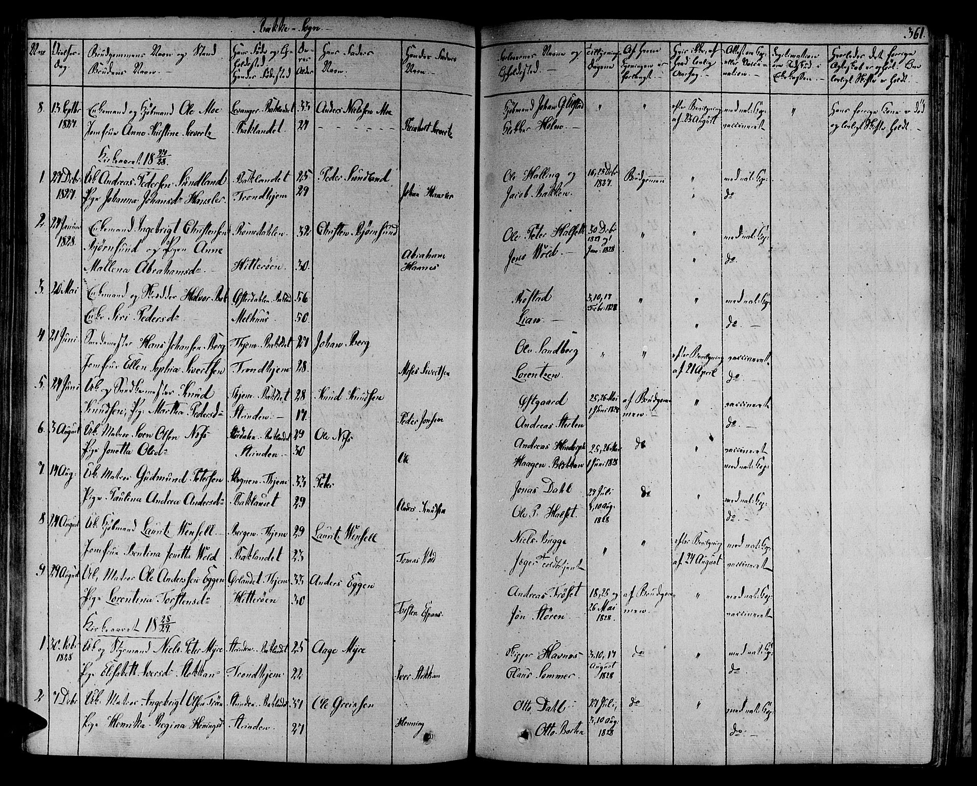 Ministerialprotokoller, klokkerbøker og fødselsregistre - Sør-Trøndelag, SAT/A-1456/606/L0287: Parish register (official) no. 606A04 /2, 1826-1840, p. 361
