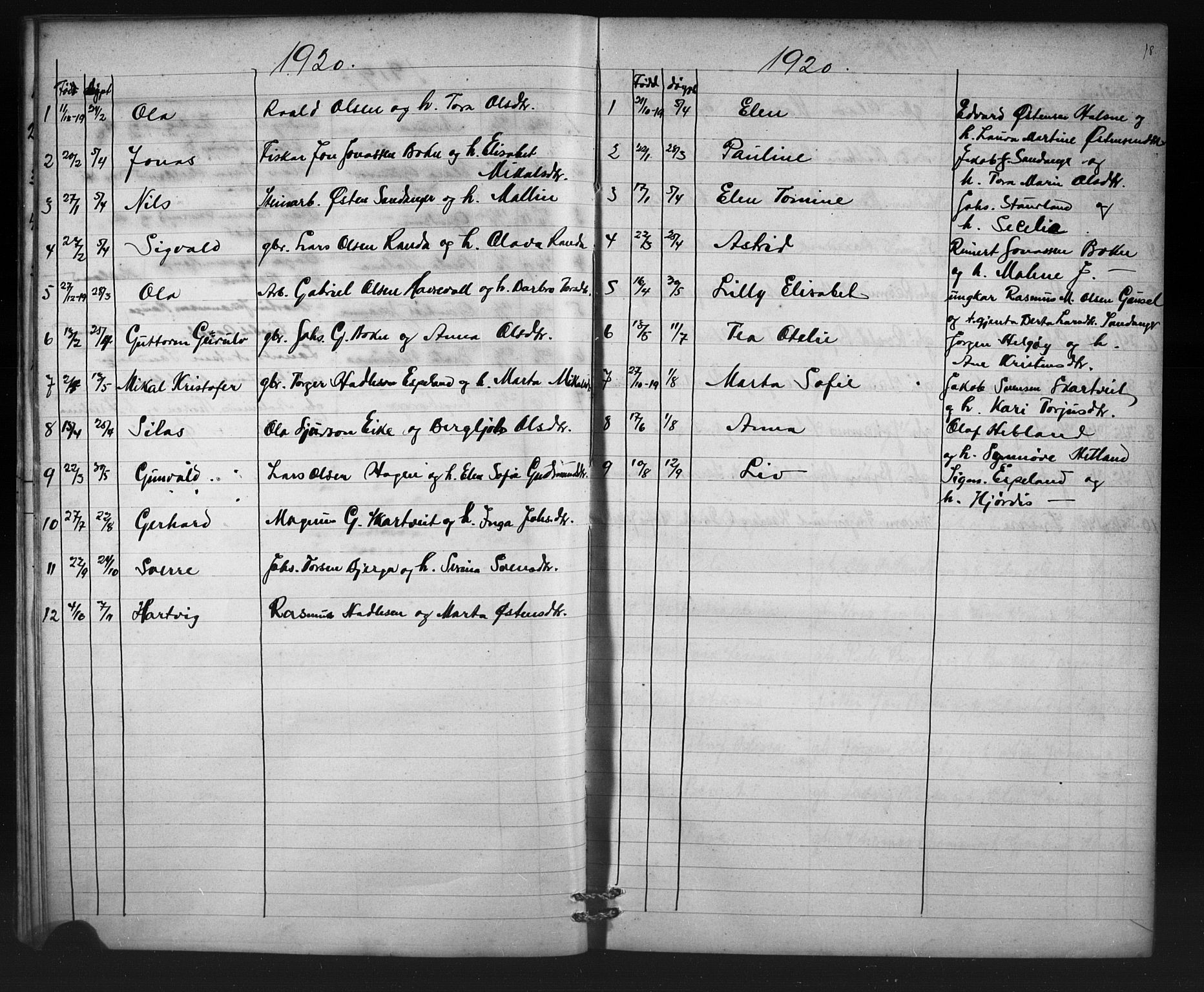 Hjelmeland sokneprestkontor, AV/SAST-A-101843/01/V/L0008: Parish register (copy) no. B 8, 1902-1922, p. 18