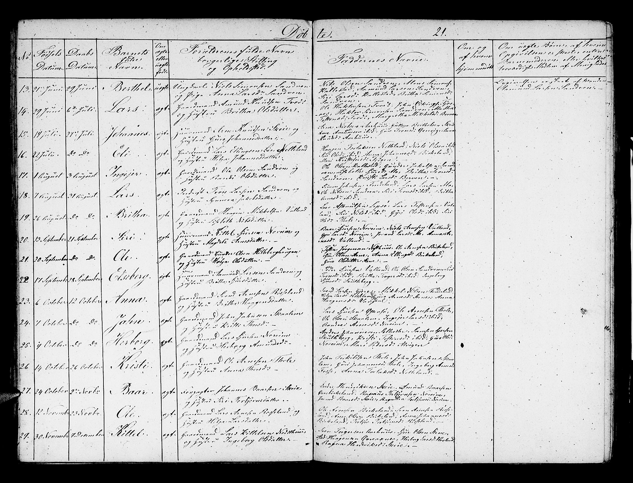 Kvam sokneprestembete, SAB/A-76201/H/Hab: Parish register (copy) no. B 1, 1852-1870, p. 21