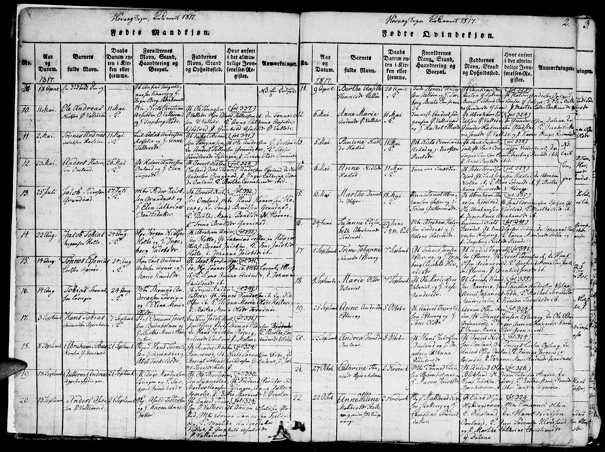 Høvåg sokneprestkontor, SAK/1111-0025/F/Fa/L0001: Parish register (official) no. A 1, 1816-1843, p. 2