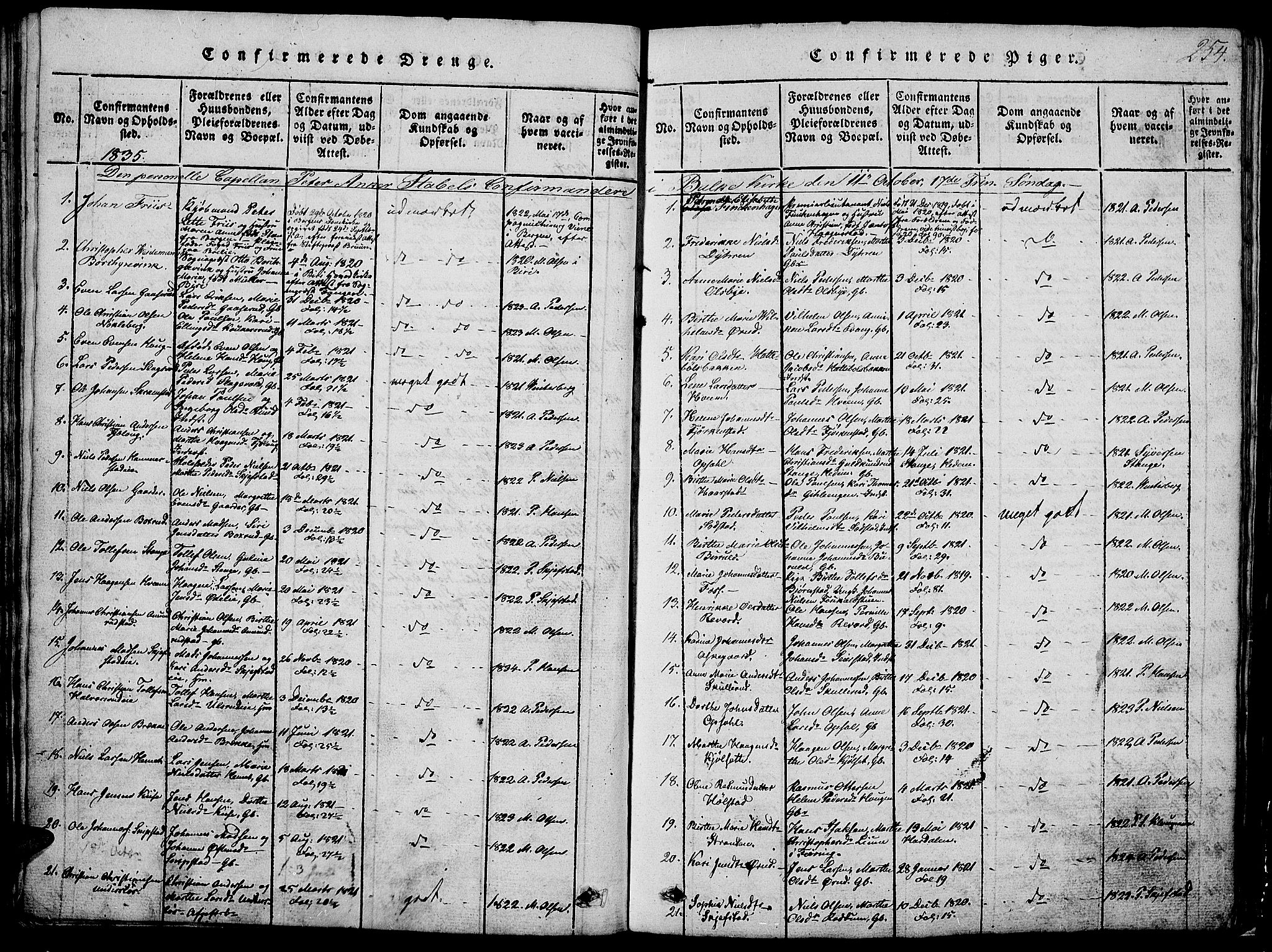 Østre Toten prestekontor, SAH/PREST-104/H/Ha/Hab/L0001: Parish register (copy) no. 1, 1827-1839, p. 254