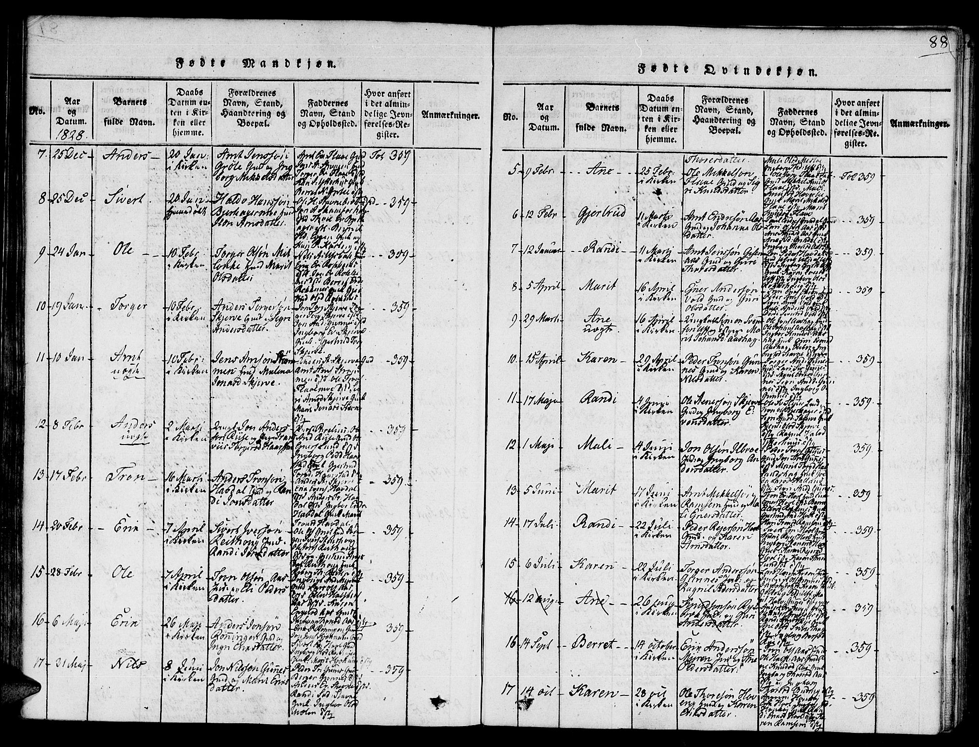 Ministerialprotokoller, klokkerbøker og fødselsregistre - Sør-Trøndelag, SAT/A-1456/672/L0854: Parish register (official) no. 672A06 /2, 1816-1829, p. 88