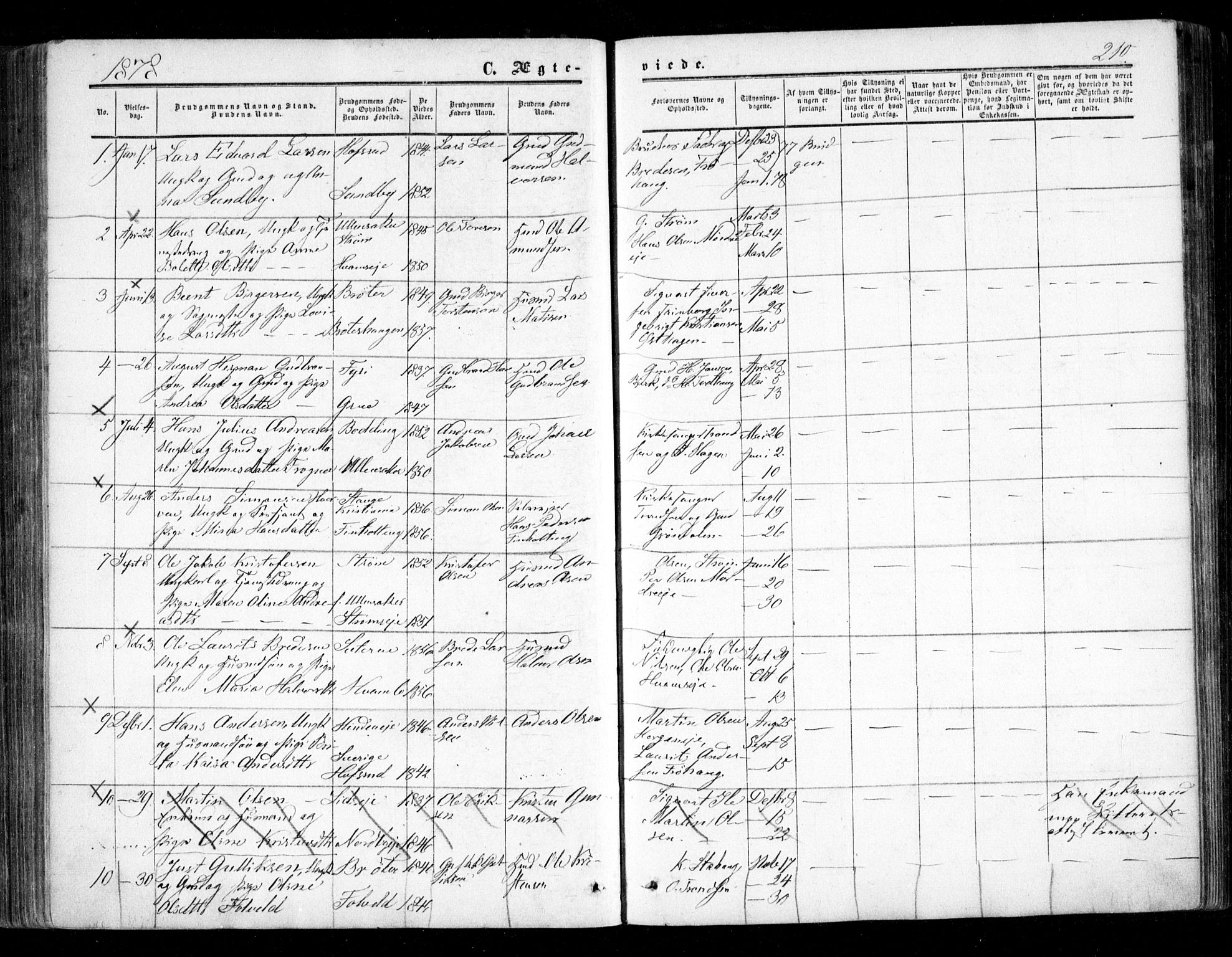 Nes prestekontor Kirkebøker, AV/SAO-A-10410/F/Fc/L0001: Parish register (official) no. III 1, 1859-1882, p. 210