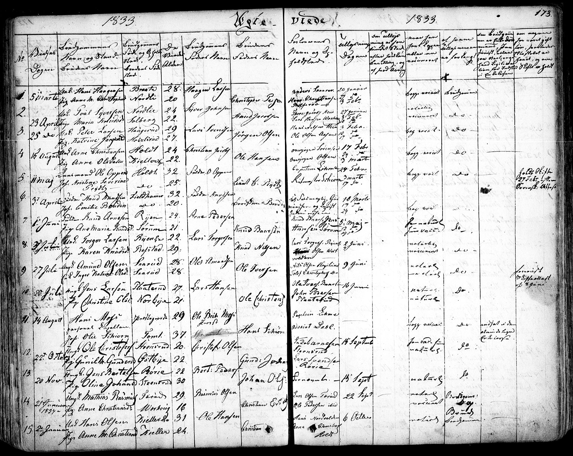 Skedsmo prestekontor Kirkebøker, SAO/A-10033a/F/Fa/L0009: Parish register (official) no. I 9, 1830-1853, p. 173