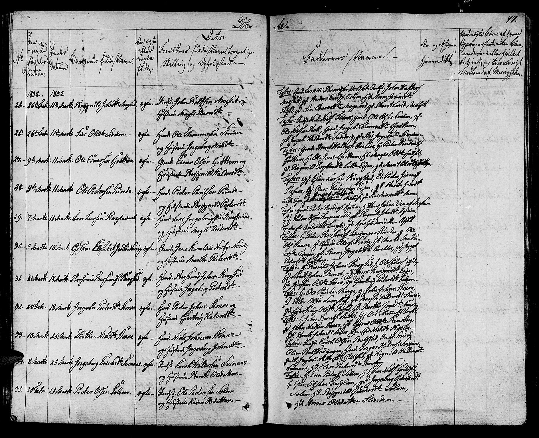 Ministerialprotokoller, klokkerbøker og fødselsregistre - Sør-Trøndelag, AV/SAT-A-1456/695/L1143: Parish register (official) no. 695A05 /1, 1824-1842, p. 77