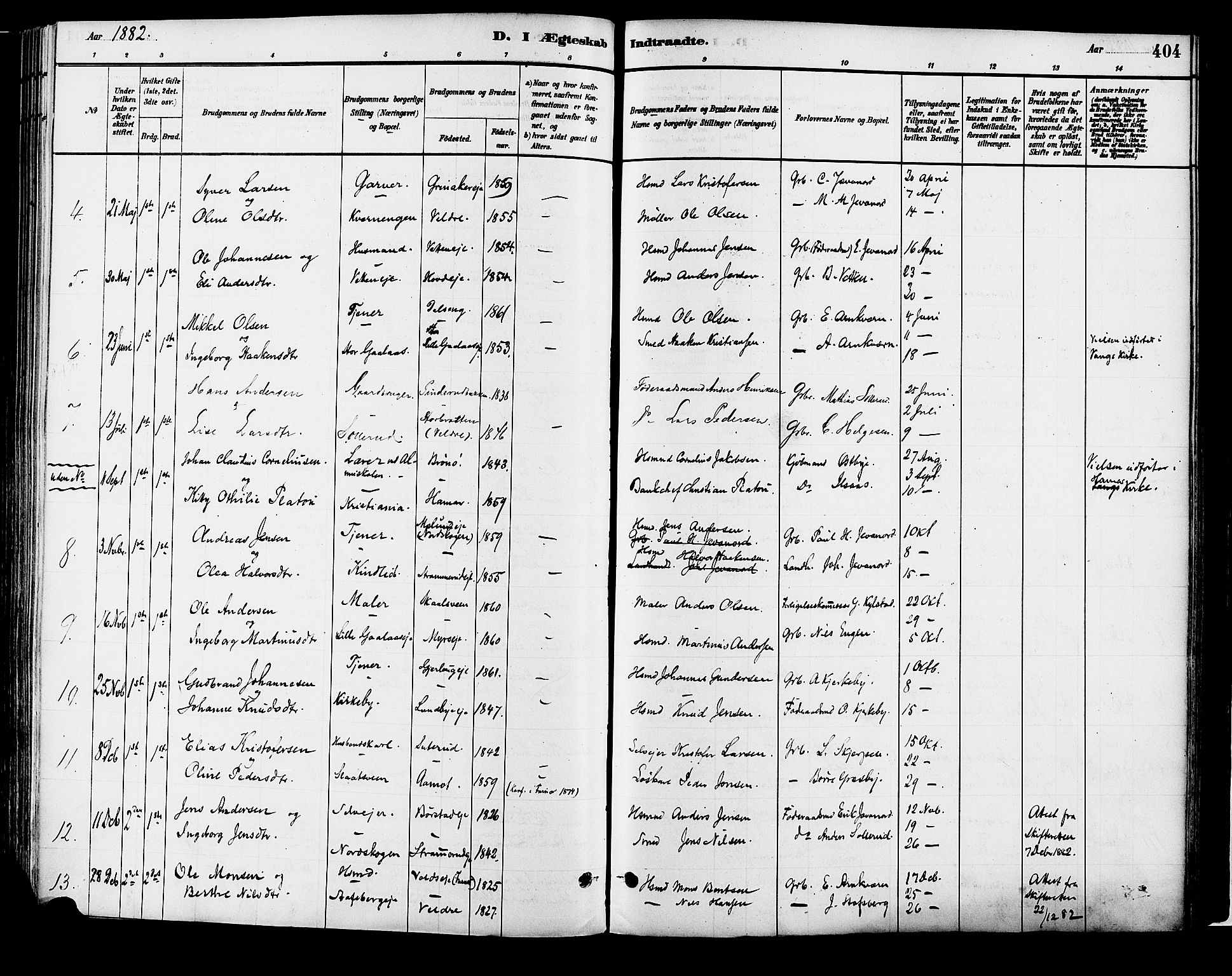 Vang prestekontor, Hedmark, SAH/PREST-008/H/Ha/Haa/L0018B: Parish register (official) no. 18B, 1880-1906, p. 404