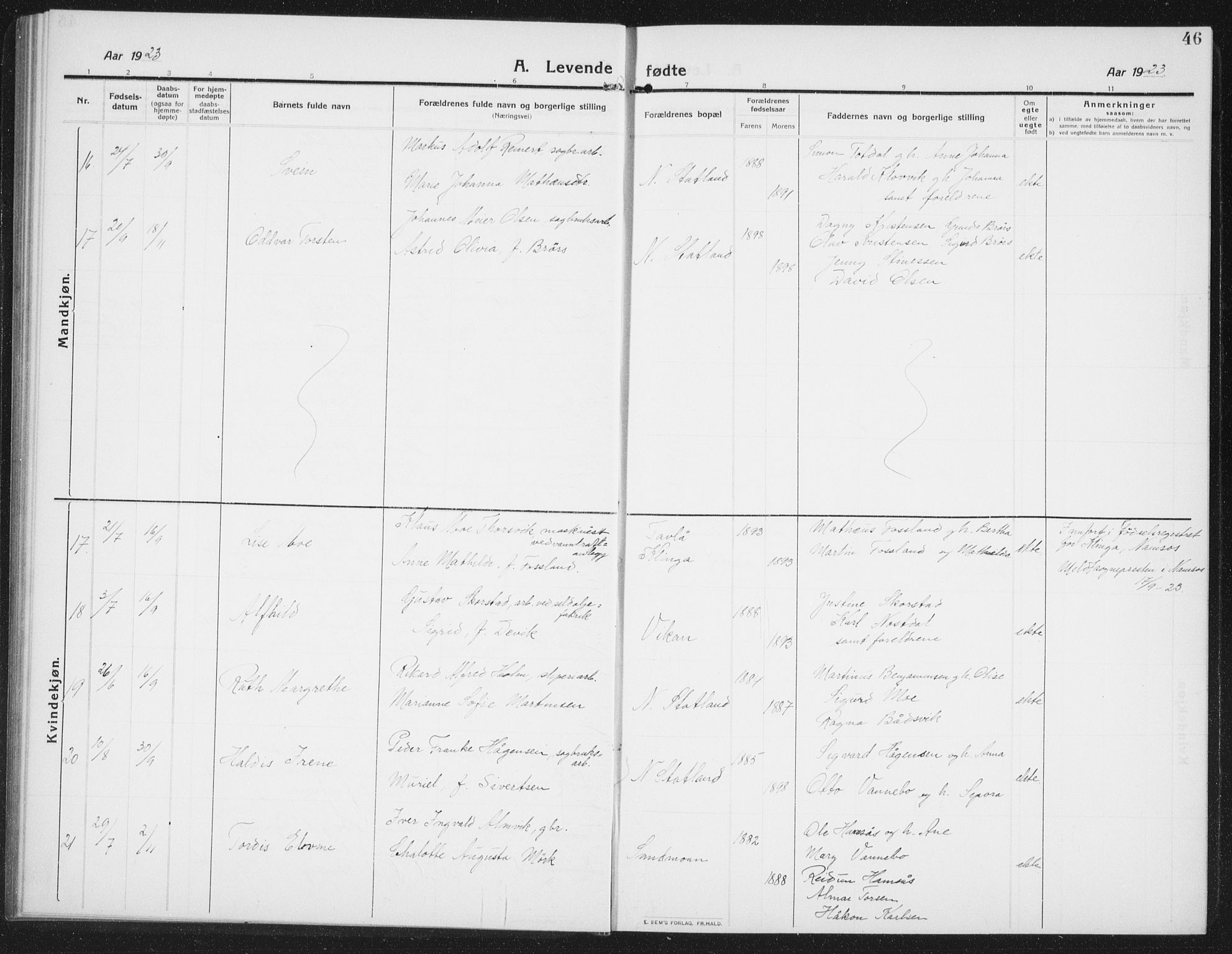 Ministerialprotokoller, klokkerbøker og fødselsregistre - Nord-Trøndelag, AV/SAT-A-1458/774/L0630: Parish register (copy) no. 774C01, 1910-1934, p. 46