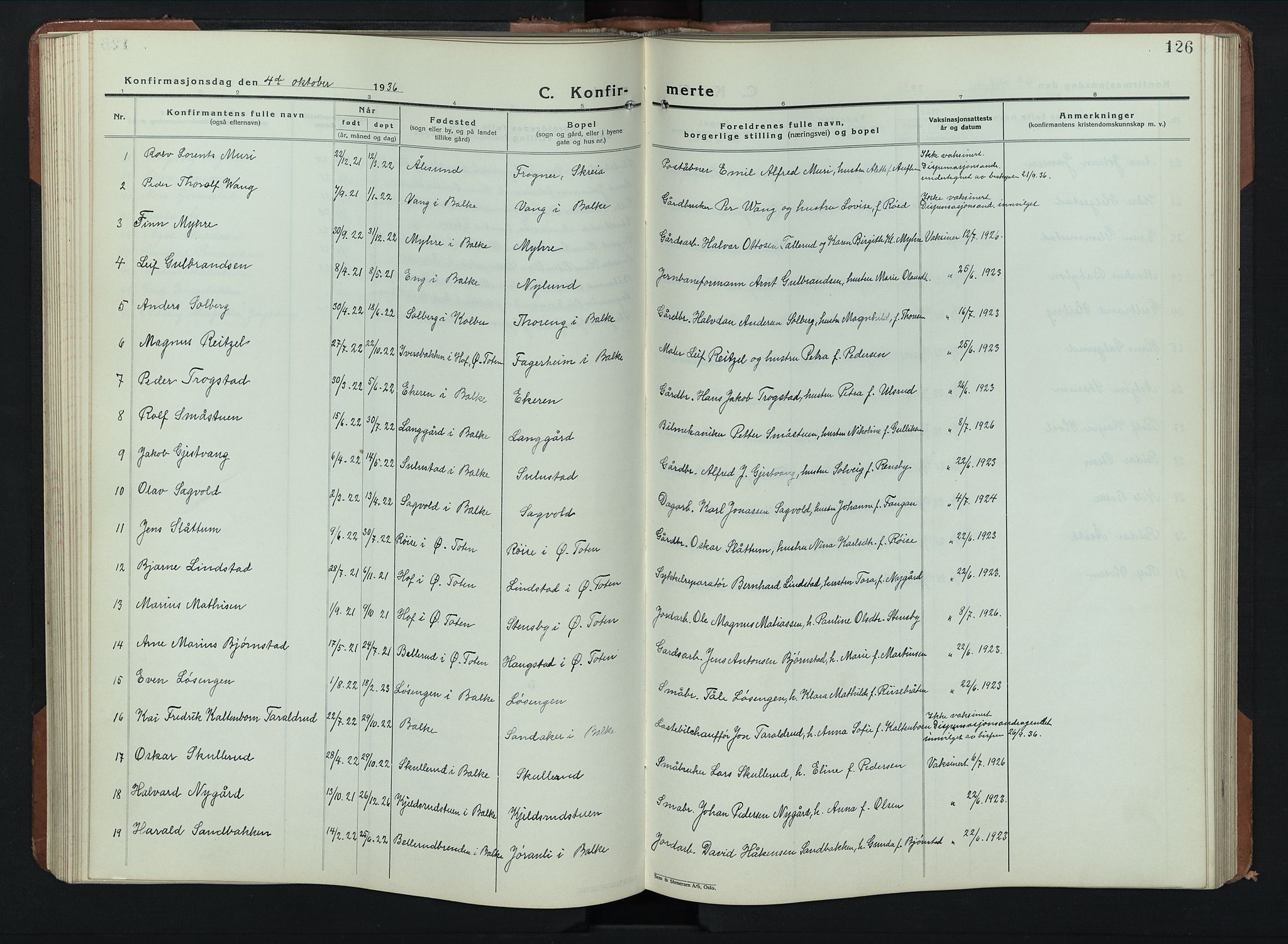 Balke prestekontor, SAH/PREST-106/H/Ha/Hab/L0002: Parish register (copy) no. 2, 1929-1951, p. 126