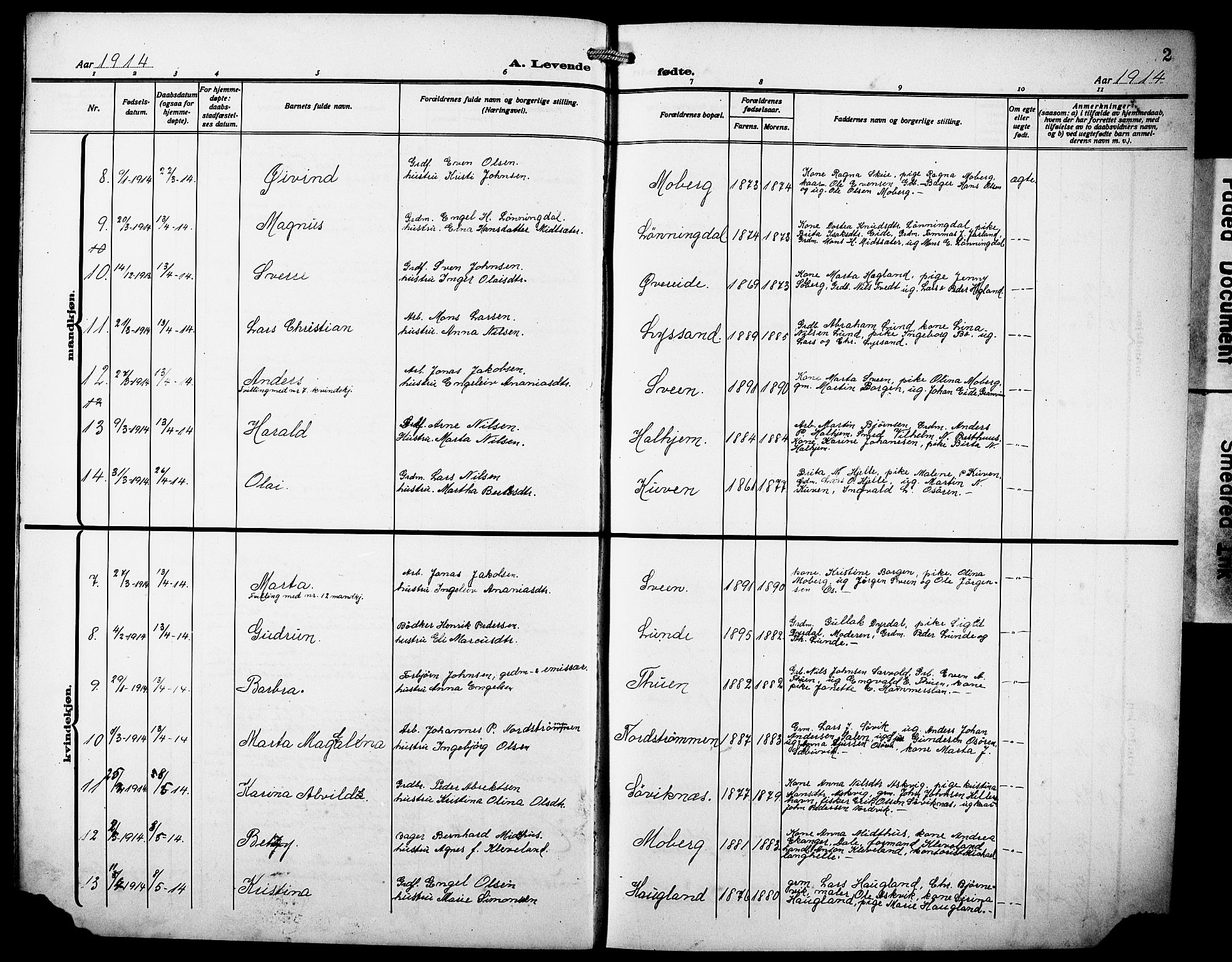 Os sokneprestembete, SAB/A-99929: Parish register (copy) no. A 4, 1914-1923, p. 2