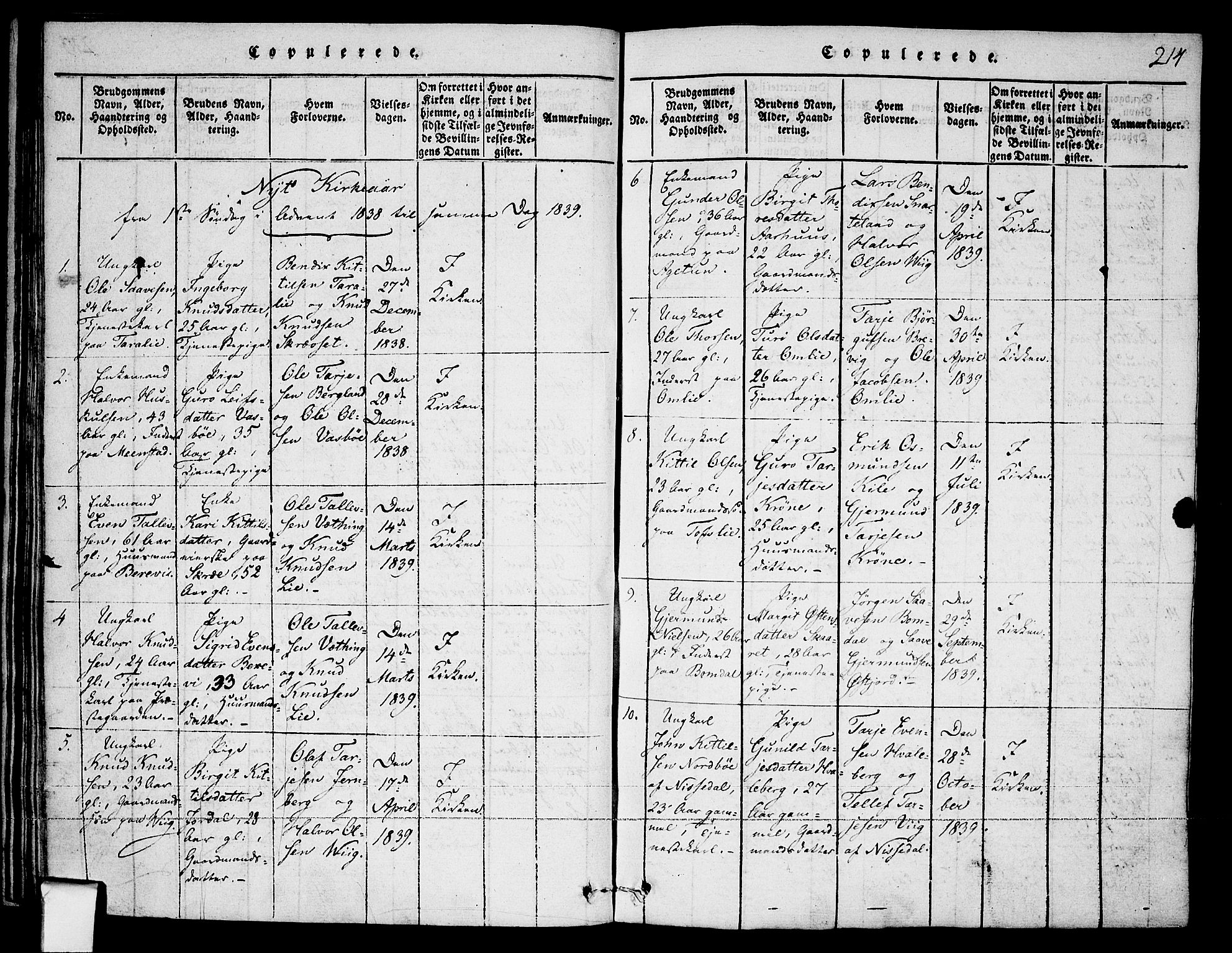 Fyresdal kirkebøker, AV/SAKO-A-263/F/Fa/L0003: Parish register (official) no. I 3, 1815-1840, p. 214