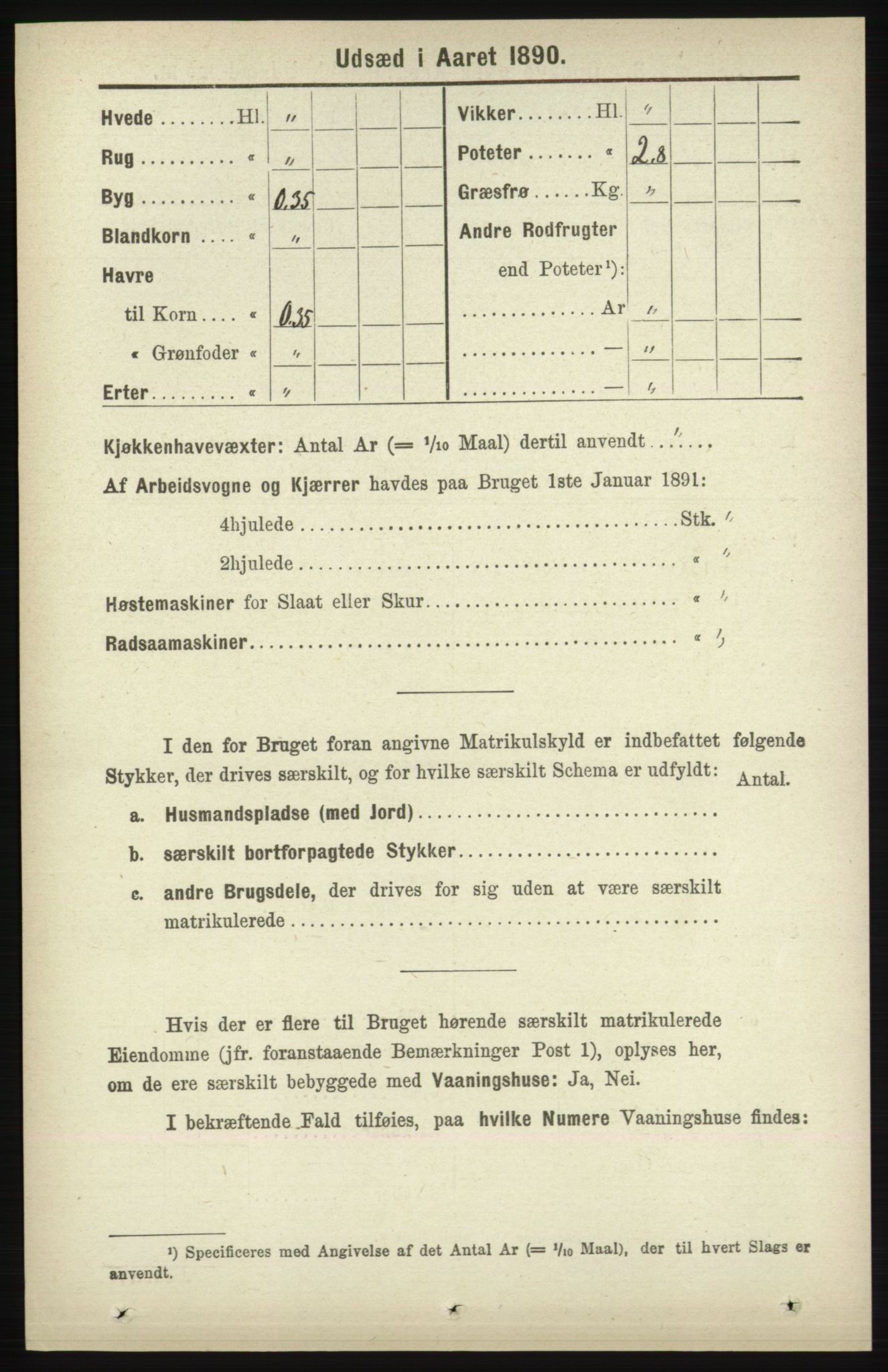 RA, 1891 census for 1041 Vanse, 1891, p. 8742