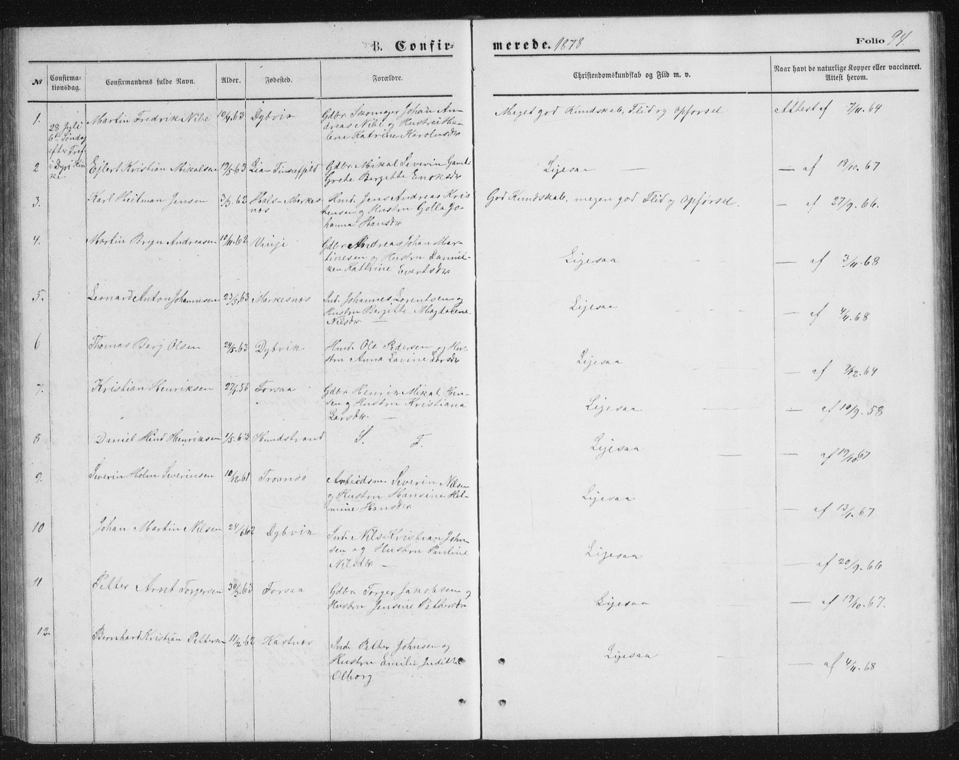 Tranøy sokneprestkontor, SATØ/S-1313/I/Ia/Iab/L0013klokker: Parish register (copy) no. 13, 1874-1896, p. 94