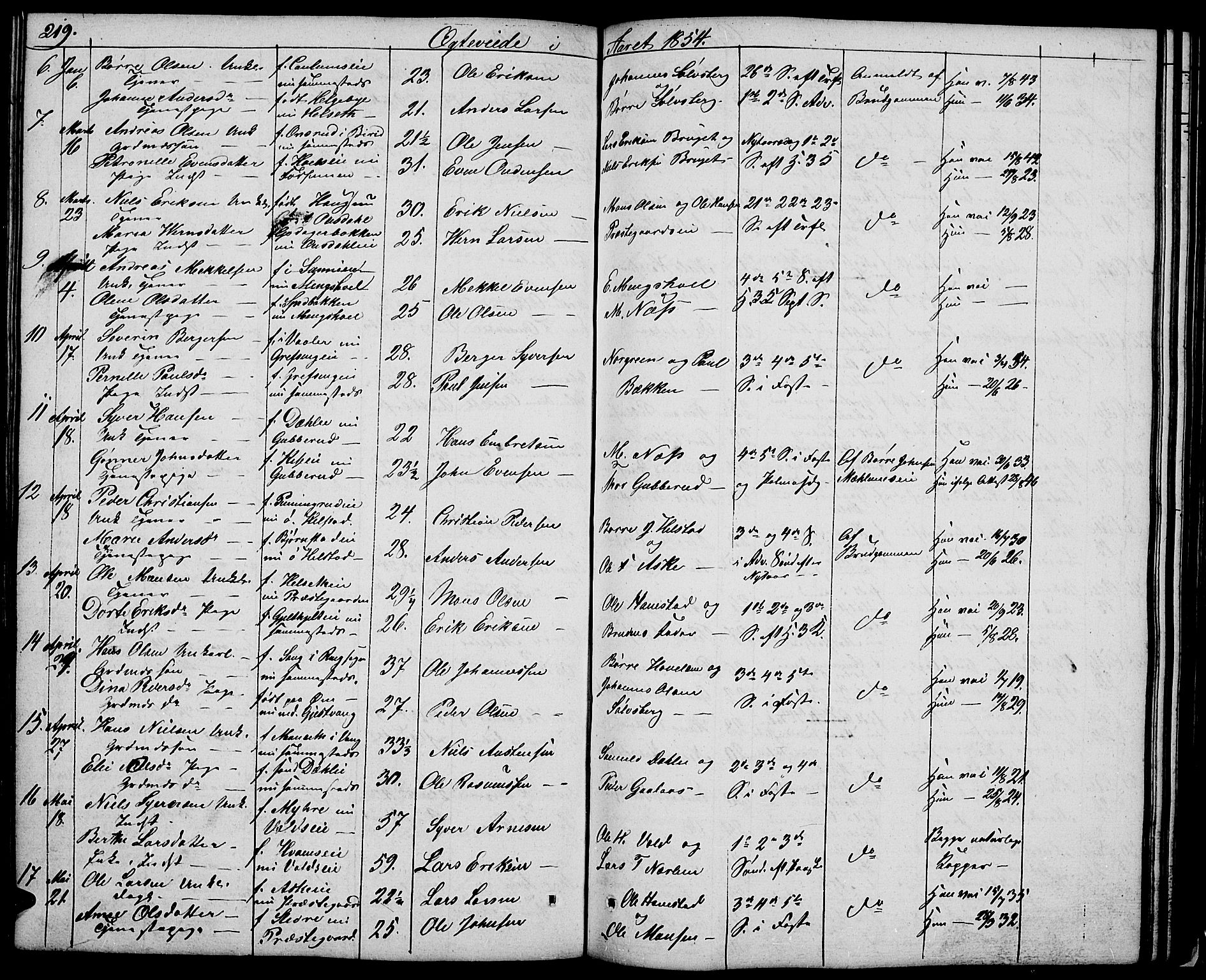 Nes prestekontor, Hedmark, AV/SAH-PREST-020/L/La/L0004: Parish register (copy) no. 4, 1832-1861, p. 219