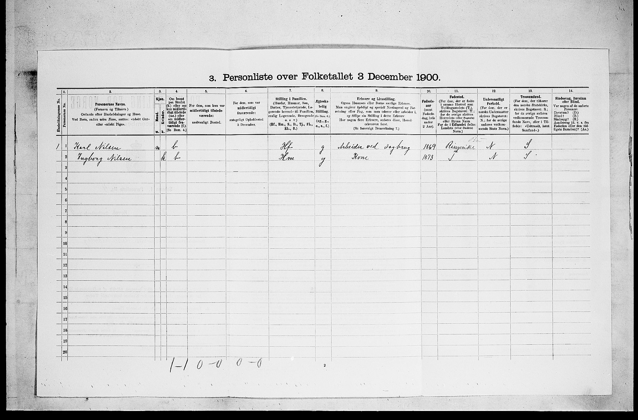 SAKO, 1900 census for Holla, 1900, p. 348