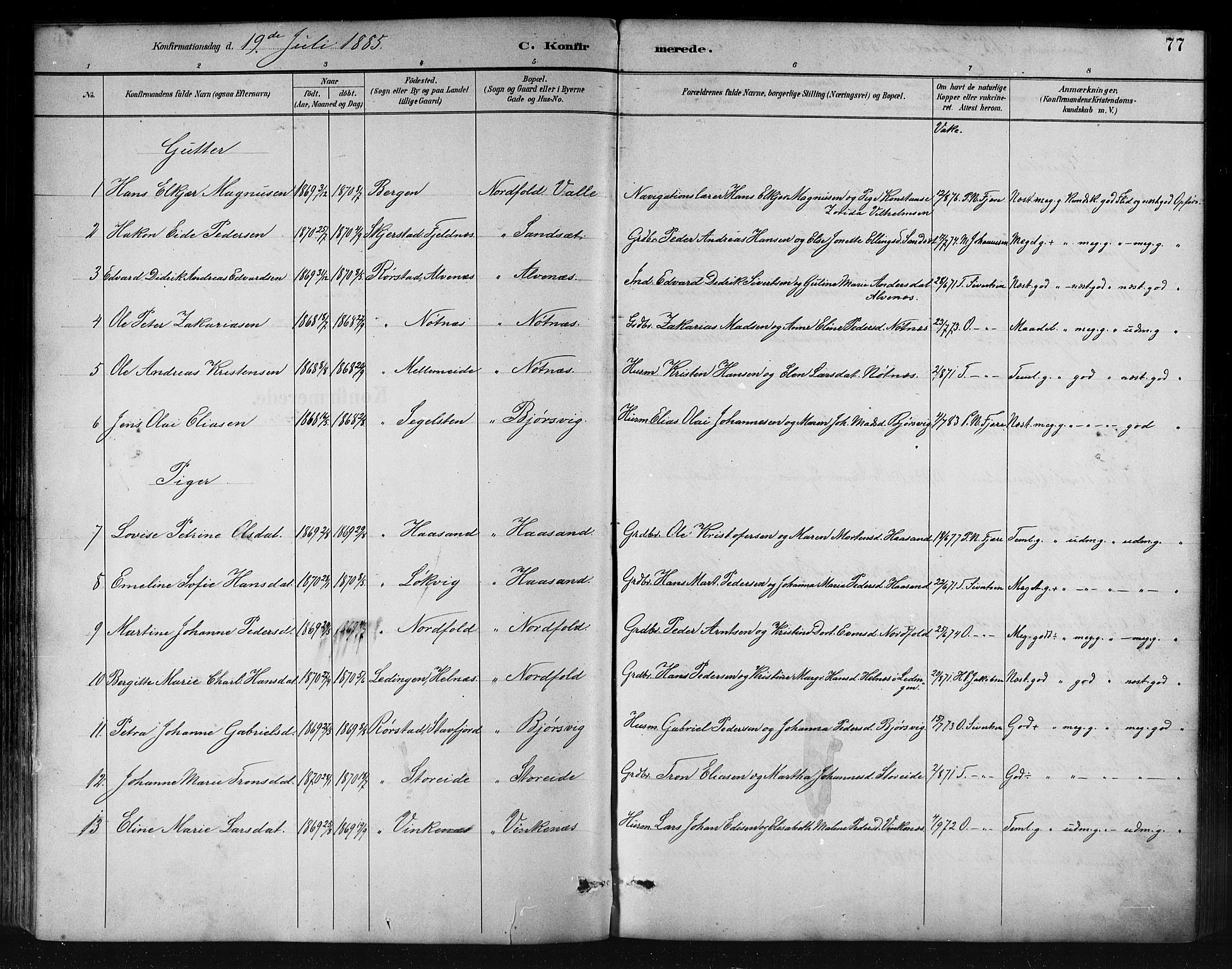 Ministerialprotokoller, klokkerbøker og fødselsregistre - Nordland, AV/SAT-A-1459/858/L0831: Parish register (official) no. 858A01, 1884-1902, p. 77