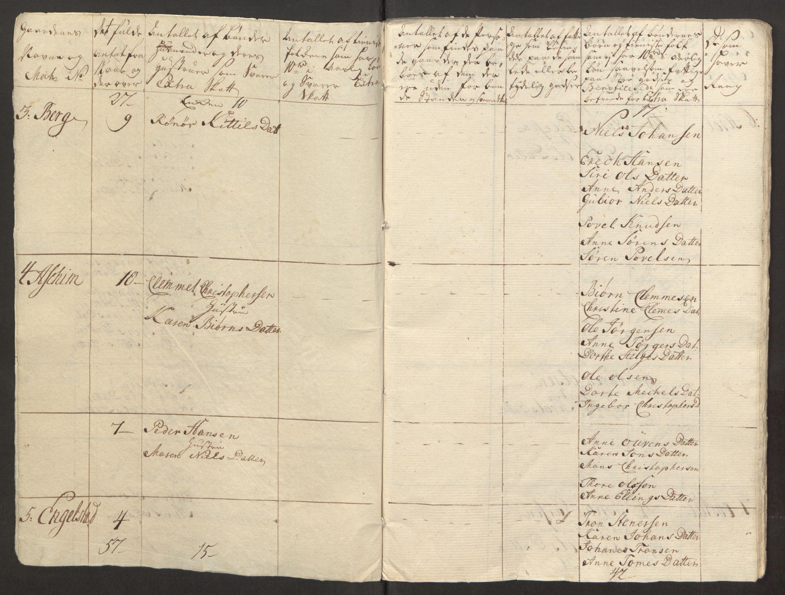 Rentekammeret inntil 1814, Reviderte regnskaper, Fogderegnskap, RA/EA-4092/R31/L1834: Ekstraskatten Hurum, Røyken, Eiker, Lier og Buskerud, 1765, p. 243