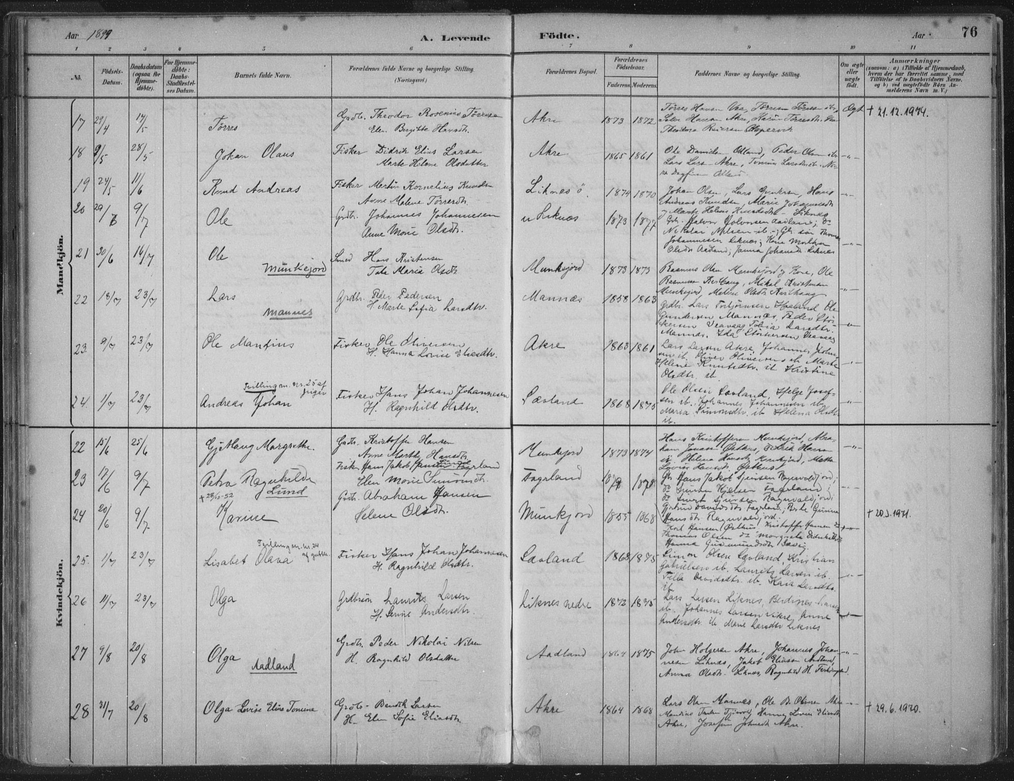 Kopervik sokneprestkontor, AV/SAST-A-101850/H/Ha/Haa/L0004: Parish register (official) no. A 4, 1882-1905, p. 76