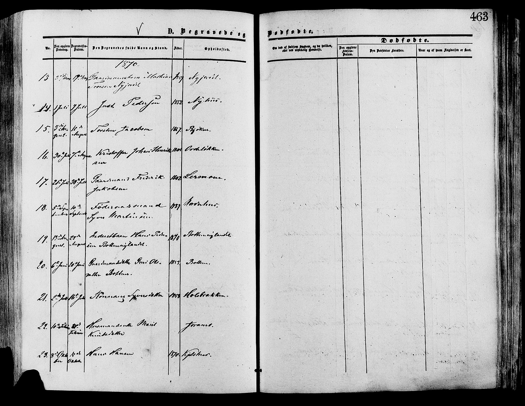 Lesja prestekontor, SAH/PREST-068/H/Ha/Haa/L0008: Parish register (official) no. 8, 1854-1880, p. 463