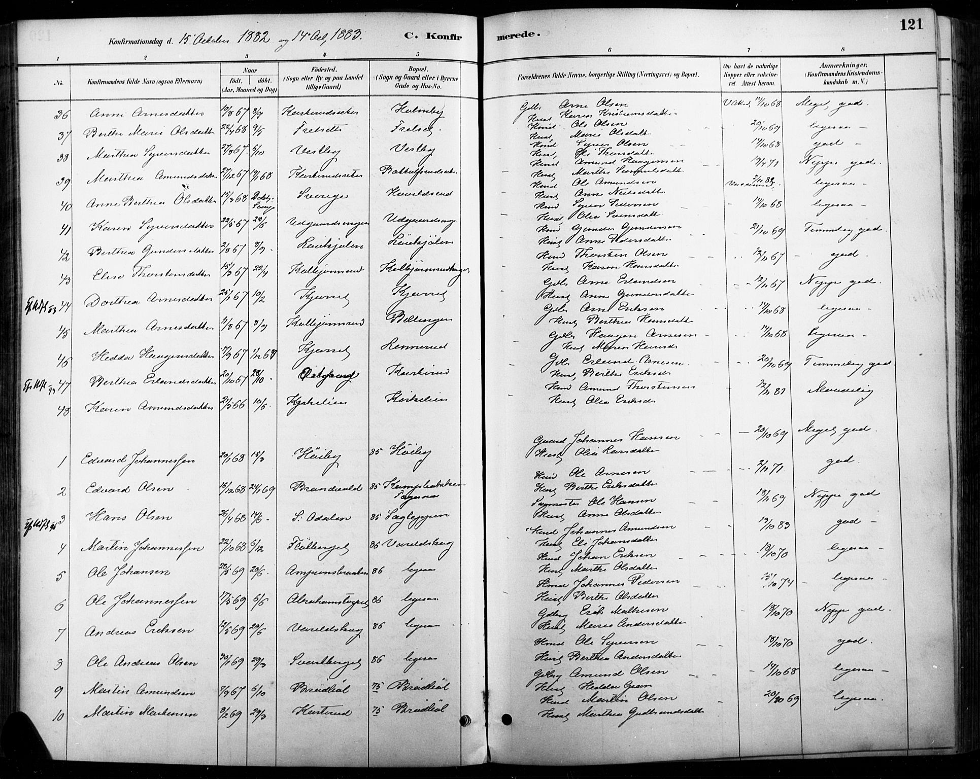 Vinger prestekontor, AV/SAH-PREST-024/H/Ha/Haa/L0015: Parish register (official) no. 15, 1881-1900, p. 121