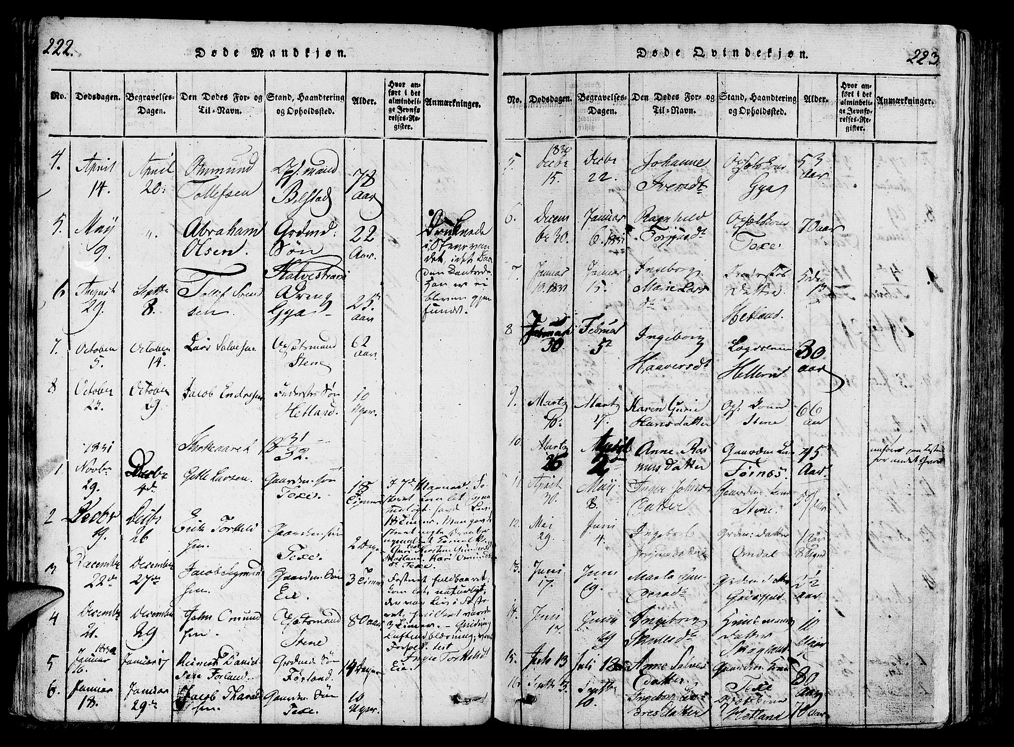 Lund sokneprestkontor, SAST/A-101809/S06/L0006: Parish register (official) no. A 6, 1816-1839, p. 222-223