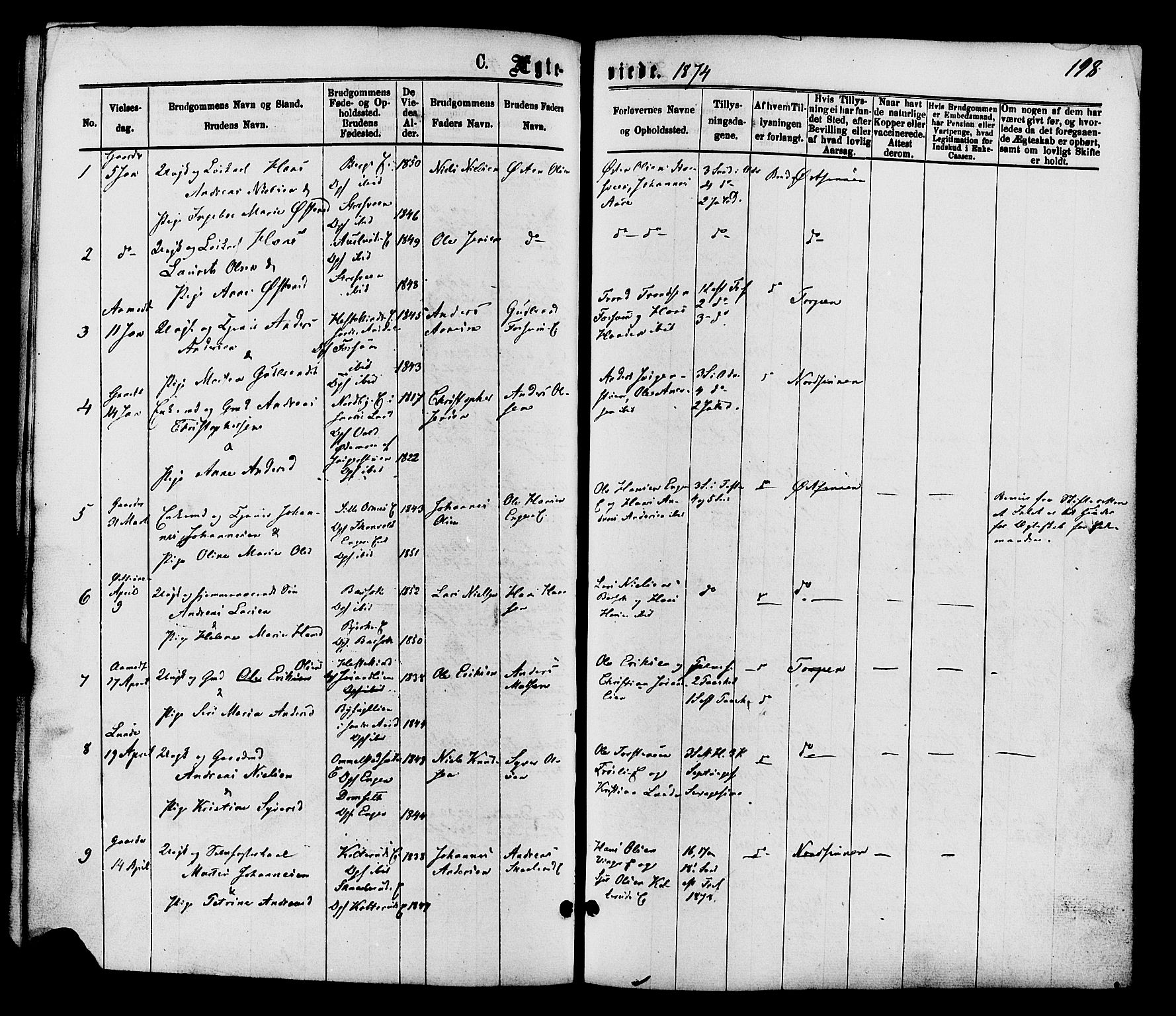 Nordre Land prestekontor, AV/SAH-PREST-124/H/Ha/Haa/L0002: Parish register (official) no. 2, 1872-1881, p. 198