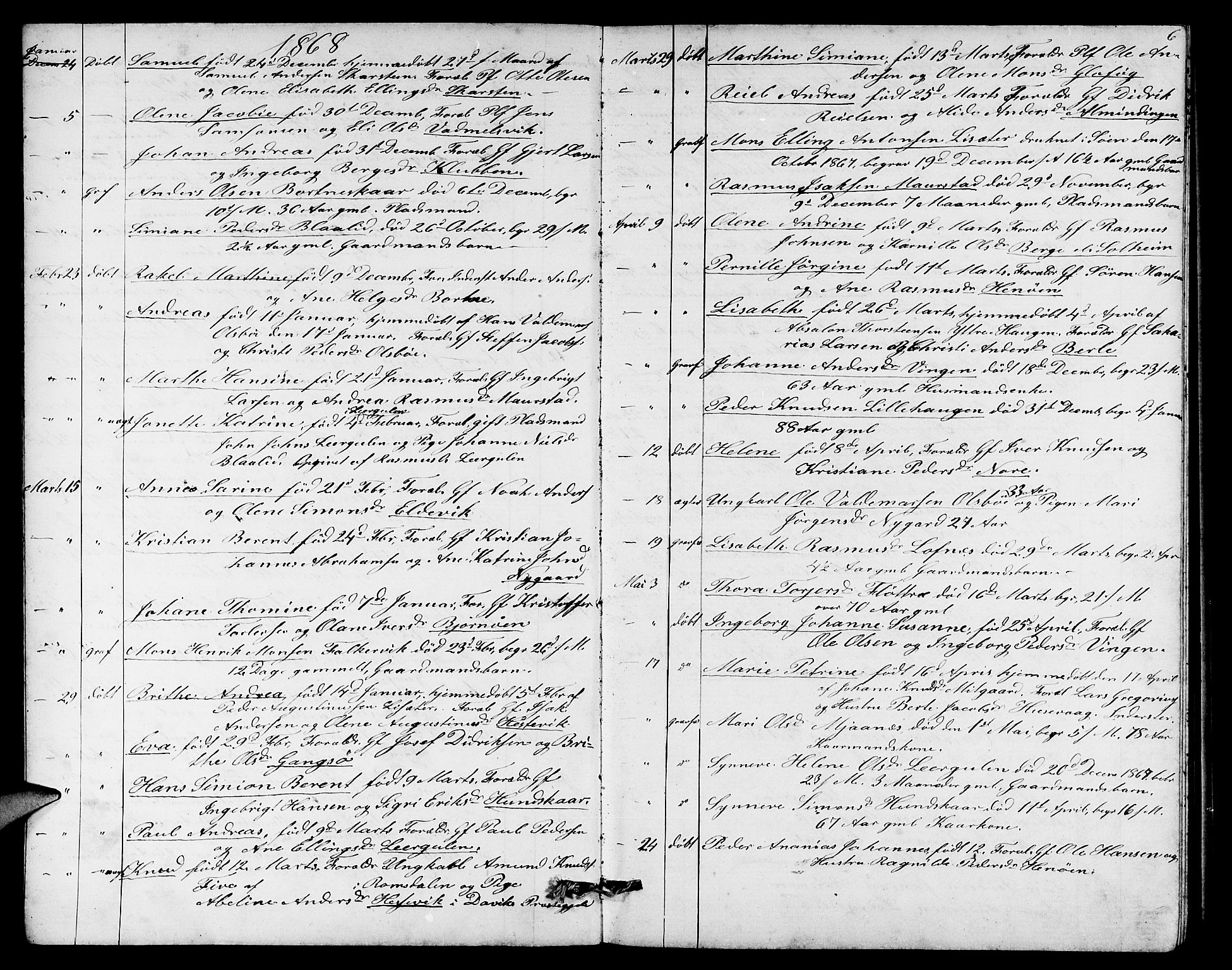 Davik sokneprestembete, SAB/A-79701/H/Hab/Habc/L0001: Parish register (copy) no. C 1, 1866-1888, p. 6