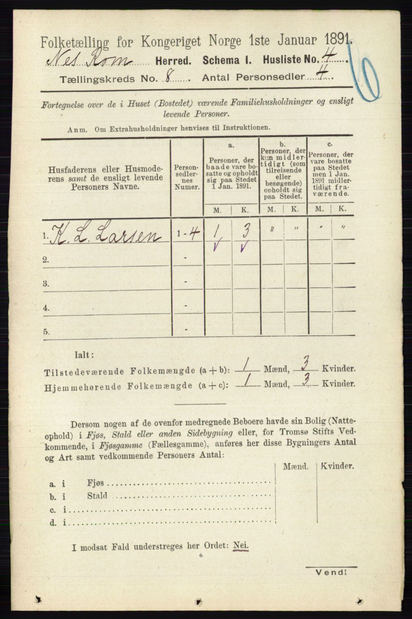 RA, 1891 census for 0236 Nes, 1891, p. 4484