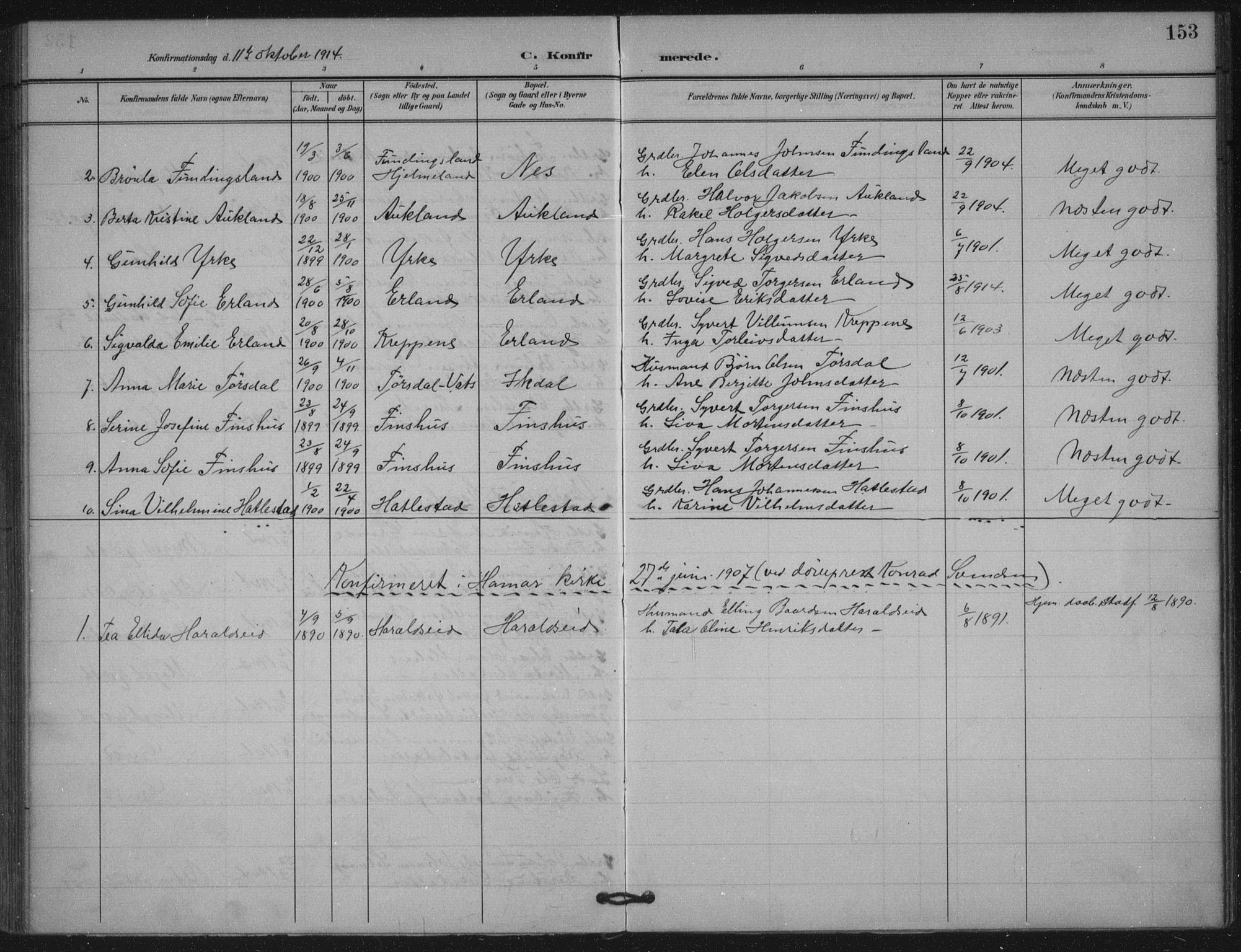 Skjold sokneprestkontor, AV/SAST-A-101847/H/Ha/Haa/L0011: Parish register (official) no. A 11, 1897-1914, p. 153