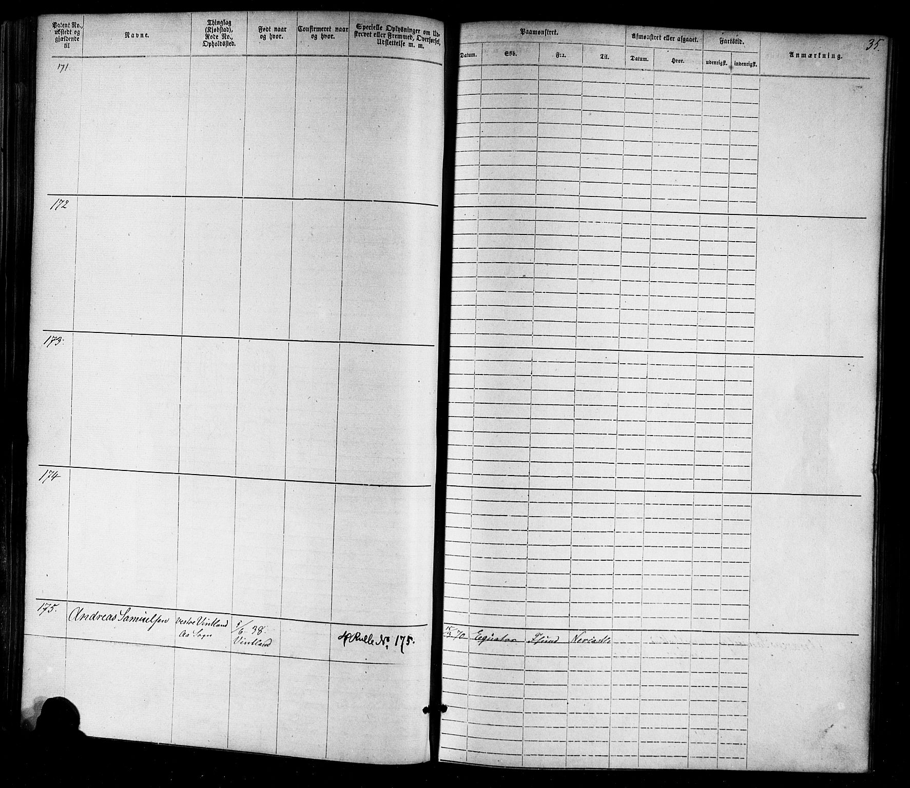 Farsund mønstringskrets, AV/SAK-2031-0017/F/Fa/L0005: Annotasjonsrulle nr 1-1910 med register, Z-2, 1869-1877, p. 61